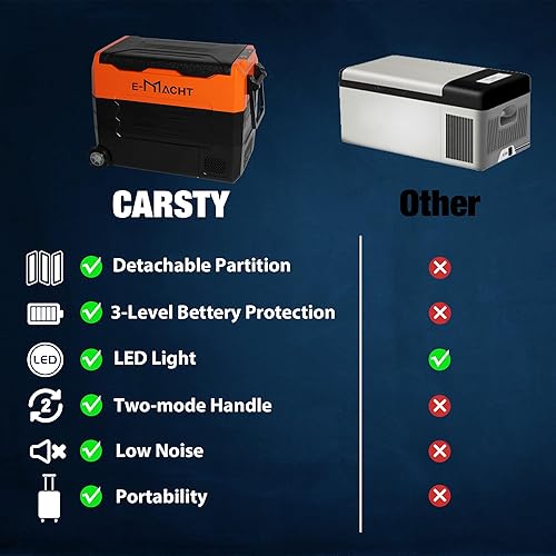 Miniatura 6 de Refrigerador de coche de 12 V, congelador portátil, 63 cuartos de galón (60 litros) refrigerador de 12 V, congelador portátil con control de