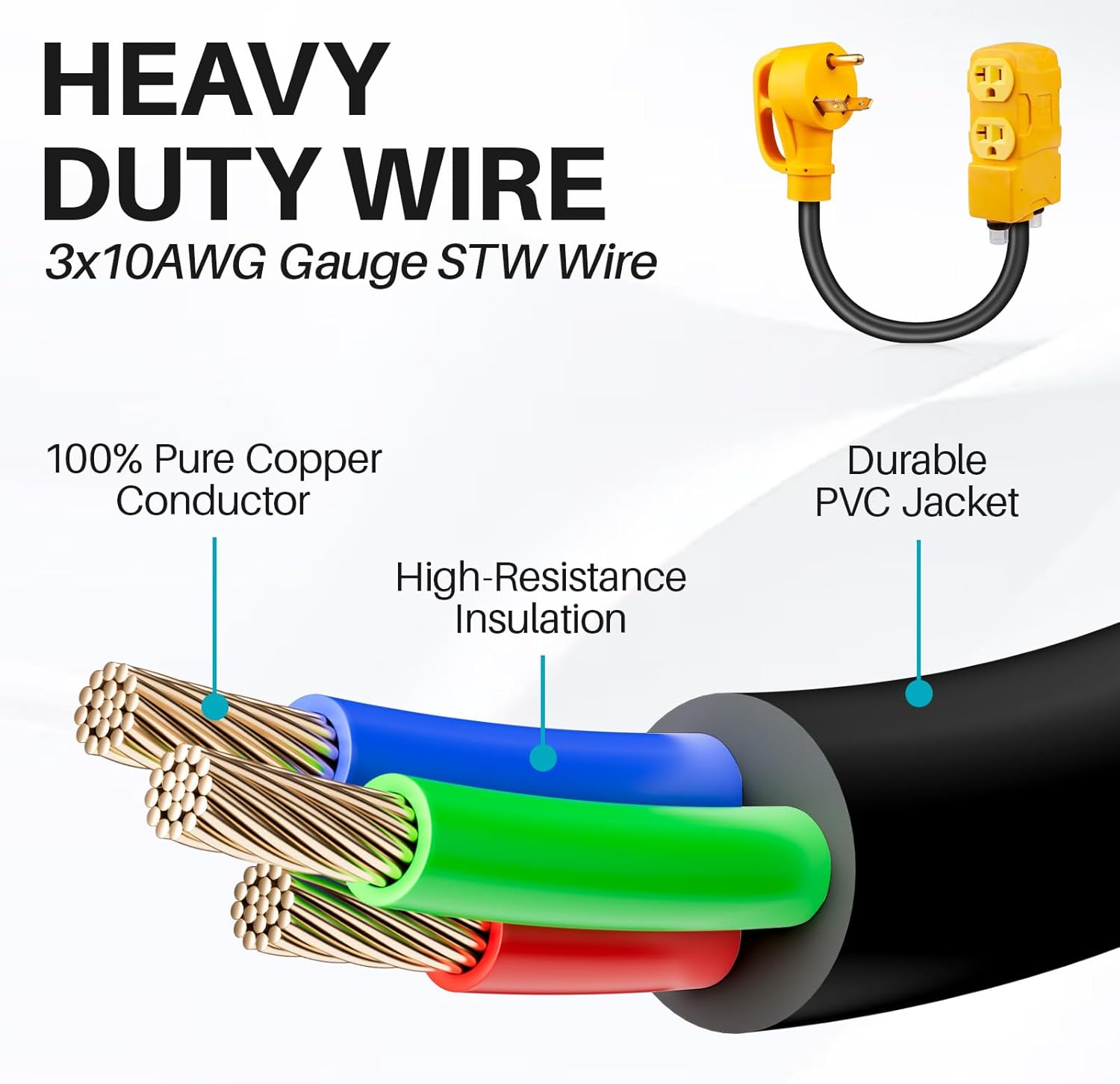 RV Distribution Adapter 30Amp to 20 Amp 110V 3FT 3-Prong NEMA TT-30P to 5-20R Generator Transfer Switch Adapter Cord with 20Amp Circuit Breaker ETL Listed (TT-30P/4 * 5-20R(3 cores), 3FT)