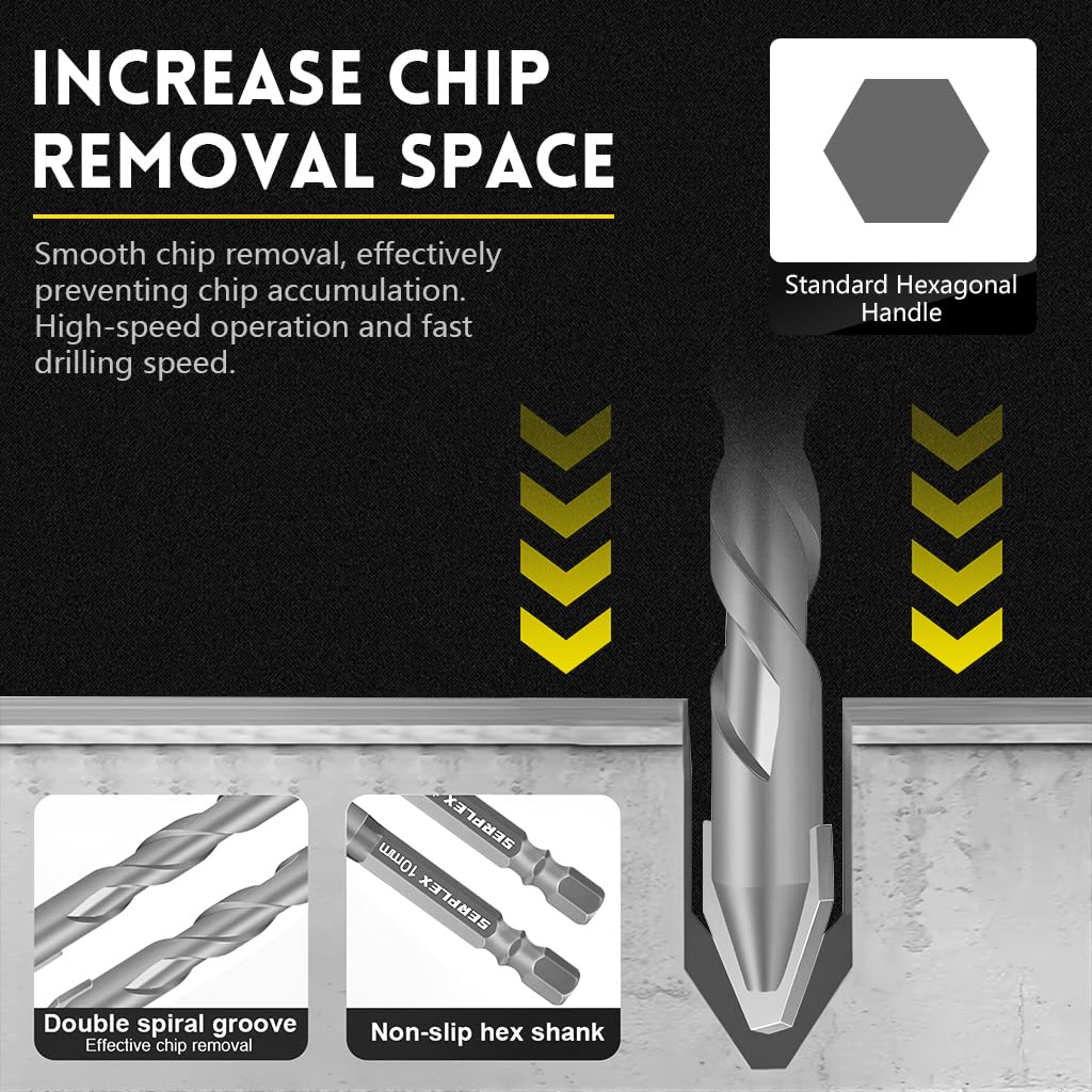 Serplex Drill Bit Set - Concrete & Masonry -5