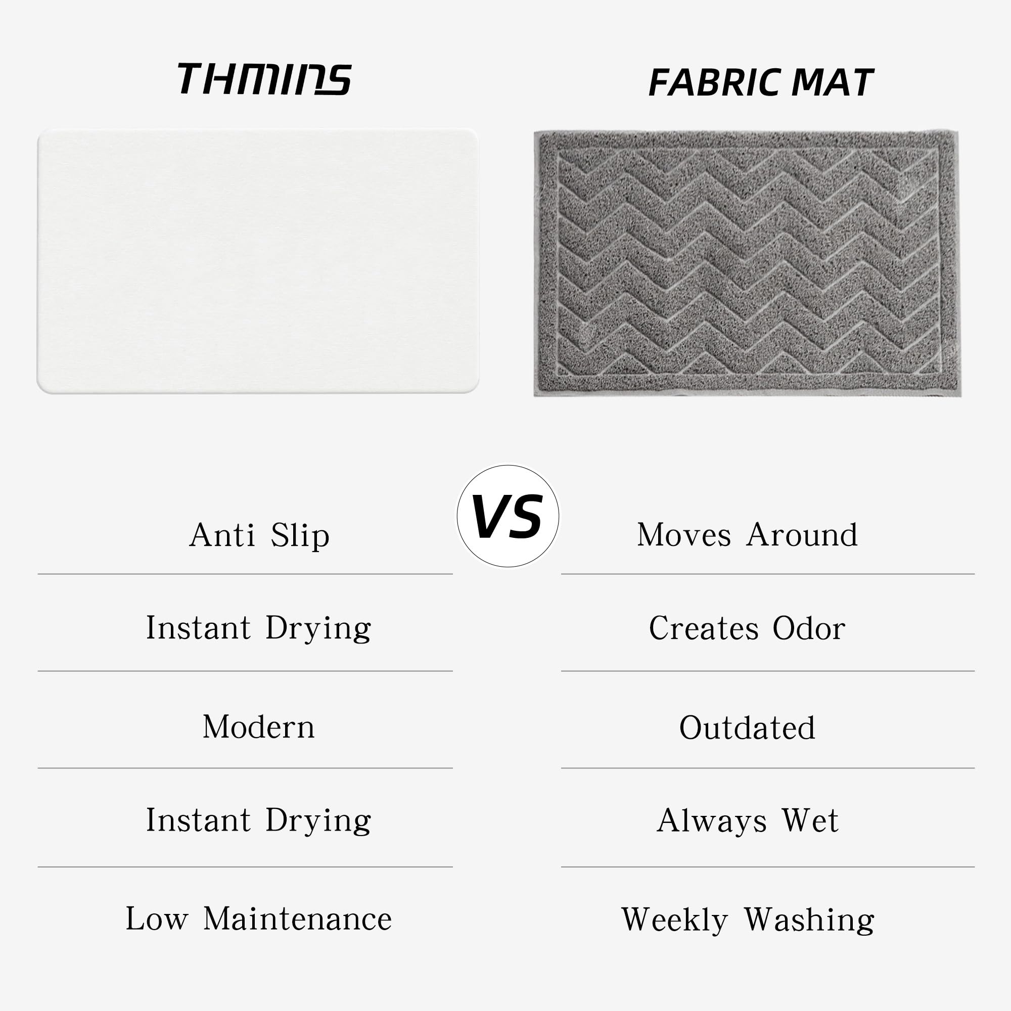 THMINS Tappetino da Bagno in Pietra 90x60 cm, Tappeto in Diatomite Assorbente, Asciugatura Rapida, Antiscivolo, per Bagno e Doccia, Bianco
