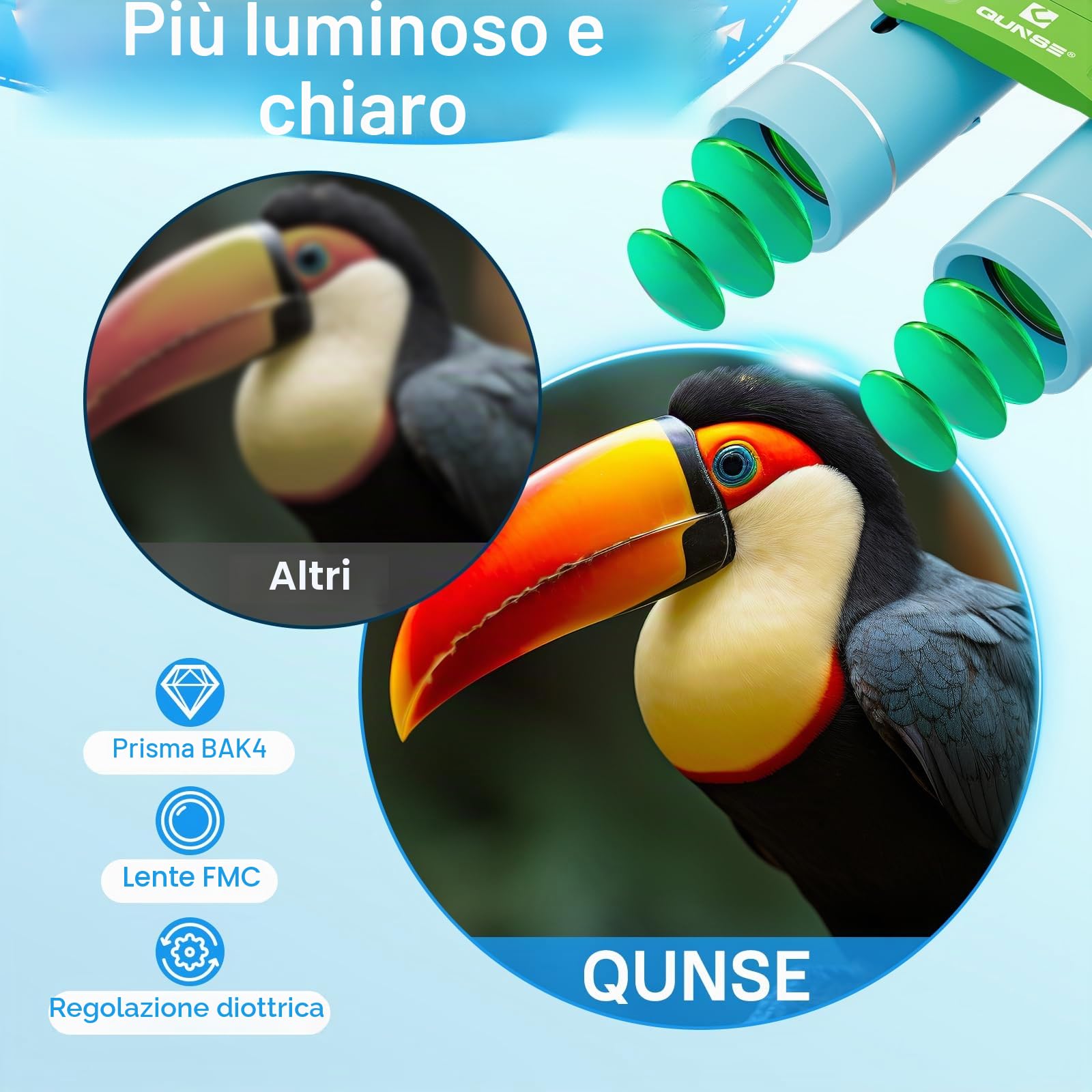 10x25 Binocolo Professionale Bambini Compatto, Binocolo da Teatro Safari Bird Watching,Escursionismo e Campeggio,Marino,Viaggi,Caccia,Campeggio,Concerto