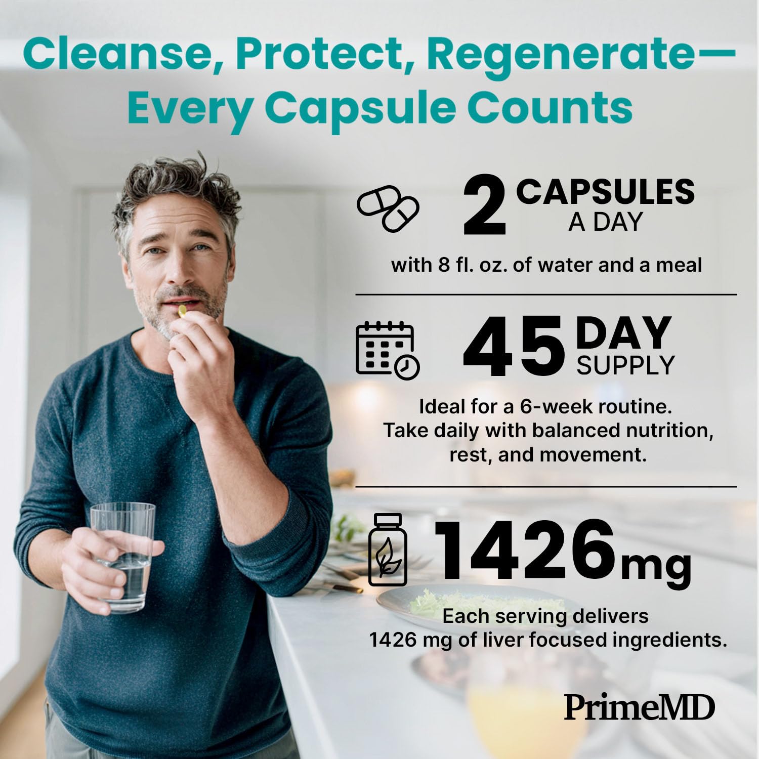 PrimeMD 32-in-1 Liver Support Milk Thistle, Artichoke & Beetroot, 90ct — Amazon image 6