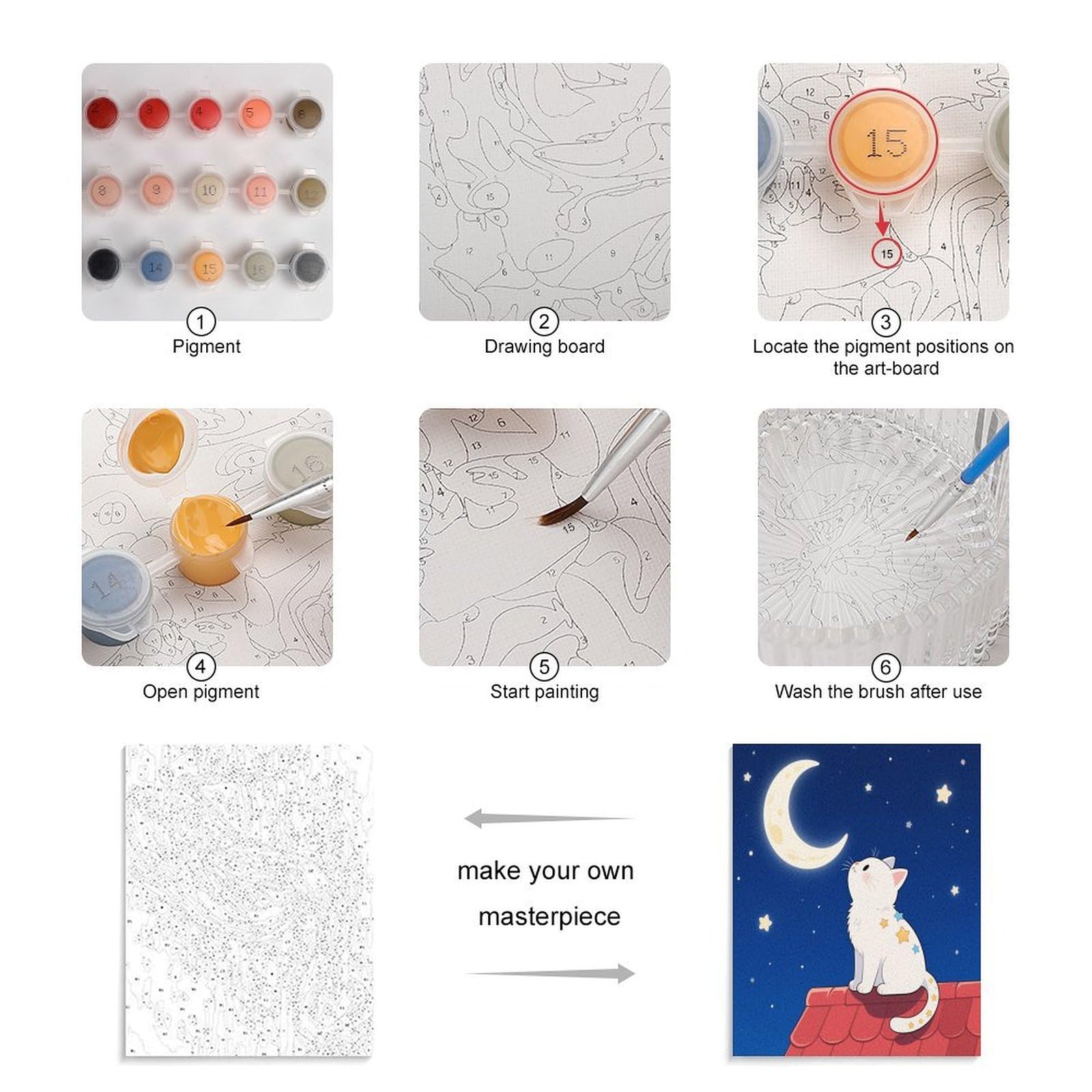KOAYUBFC Malen-nach-Zahlen-Set für Erwachsene, Anfänger, Erwachsene, Malen-nach-Zahlen-Kits auf Leinwand, Acryl-Ölfarben, Gemälde mit Pinseln als Geschenk, Wanddekoration