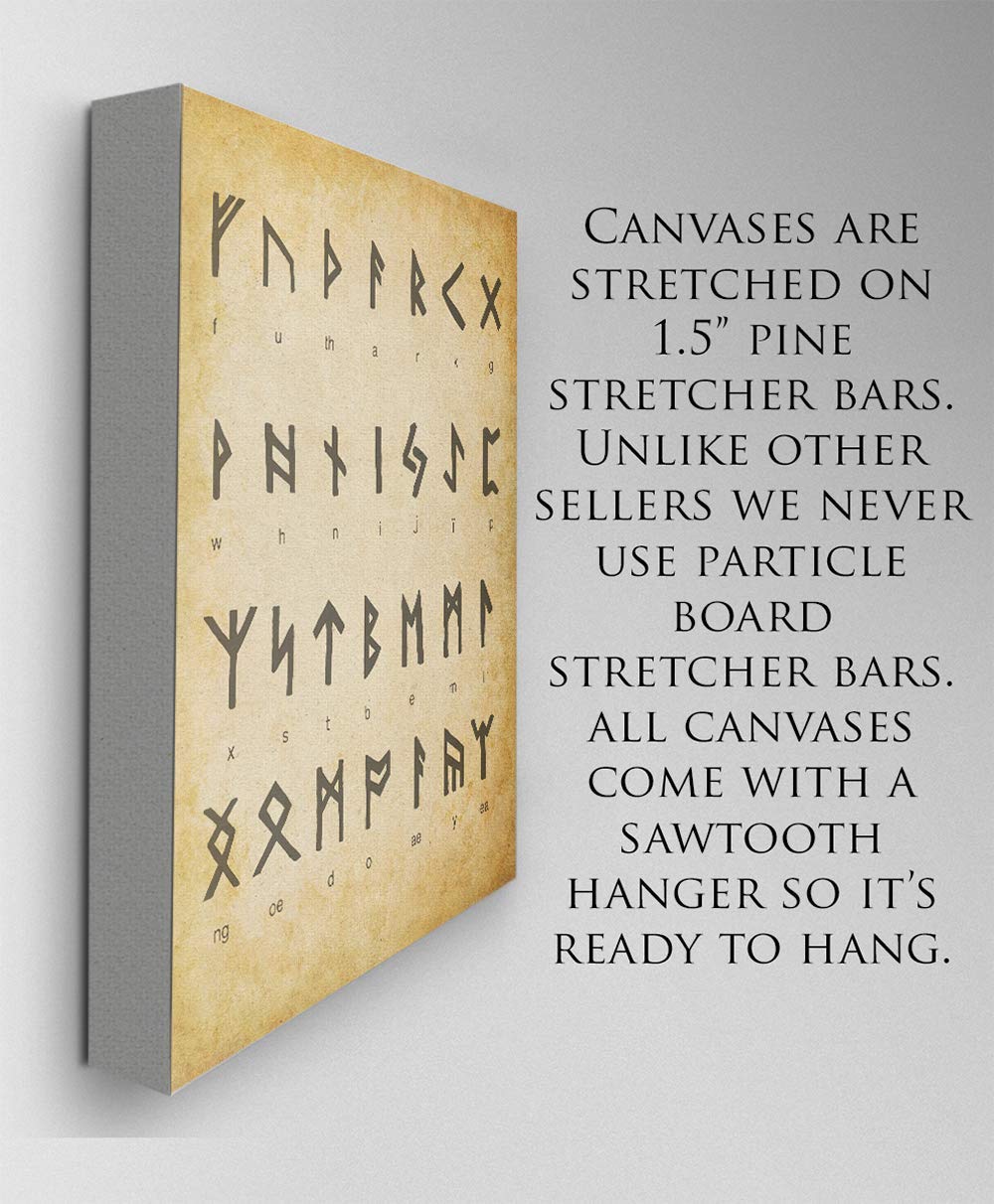 Runic Alphabet Printable