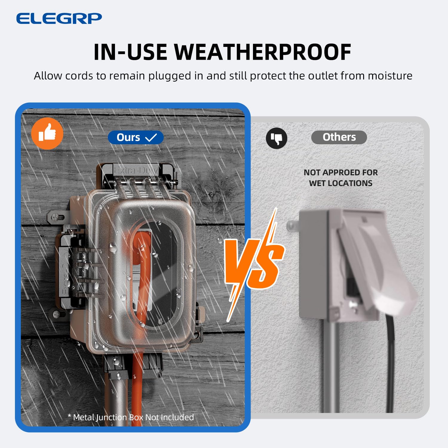 ELEGRP Prise extérieure GFCI avec couvercle d'utilisation, prise GFI TRWR de 20 A, couvercle résistant aux intempéries, verrouillable, montage horizontal/vertical, certifié UL, 1 pièce, blanc