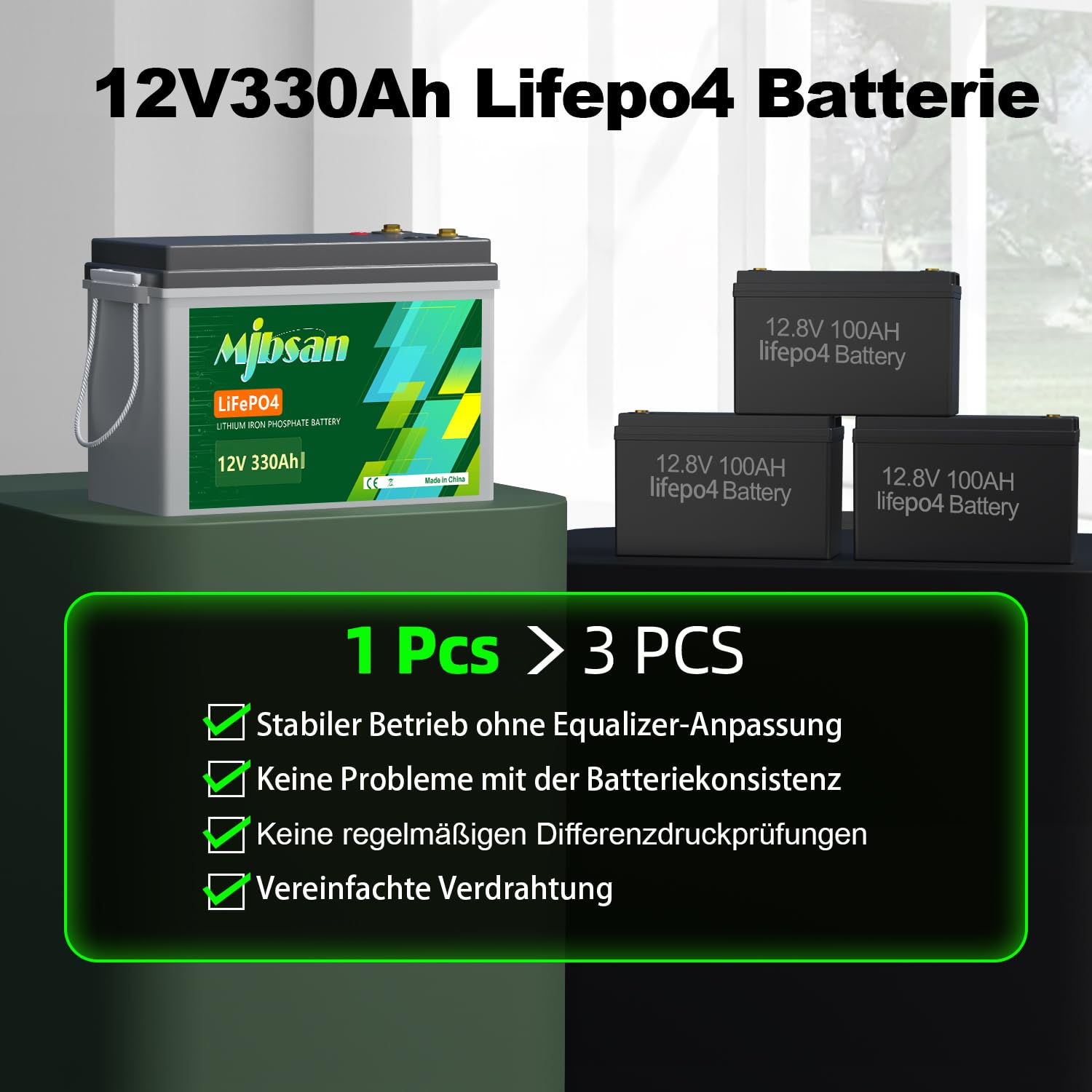 Mjbsan Batterie au lithium 12 V 330 Ah LiFePO4 avec énergie de 4224 Wh, BMS 200 A, puissance de charge maximale de 2560 W, durée de vie de 10 ans, jusqu'à 15 000 cycles, pour camping camping-car