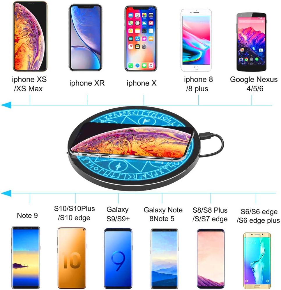 Wireless Charger Magic Qi 15W Wireless Charging Pad,Compatible with iPhone 12 11/11 Pro/11 Pro Max/Xs Max/XR/XS/X/8/8 Plus,Fast Charging S10/S10+/S9/S8/Note 10/10+/9/8 (No AC Adapter)