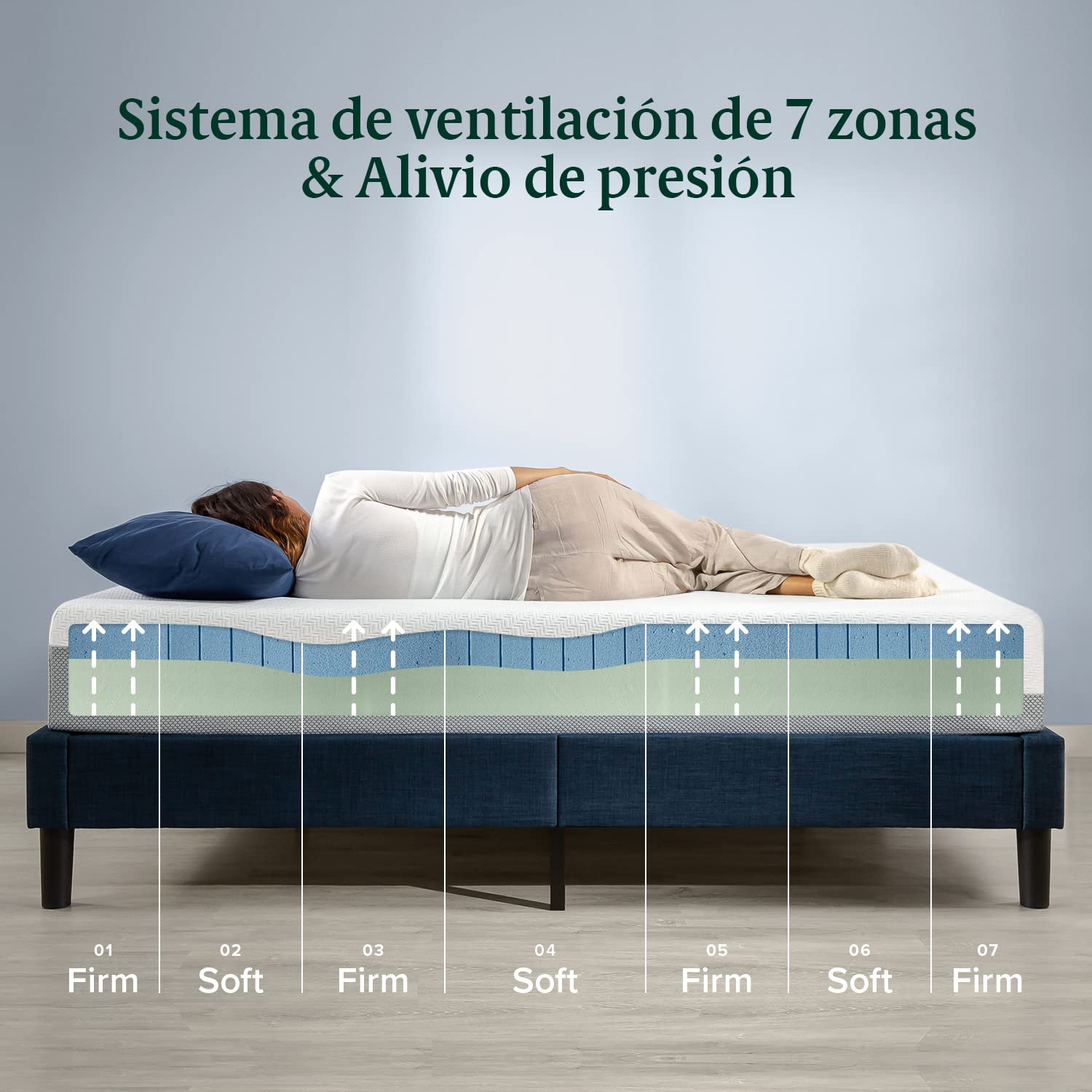 Surmatelas Mousse Mémoire De Forme Zinus 90x200cm - 10cm épaisseur, Cellules Ouvertes, Certifié Oeko-Tex