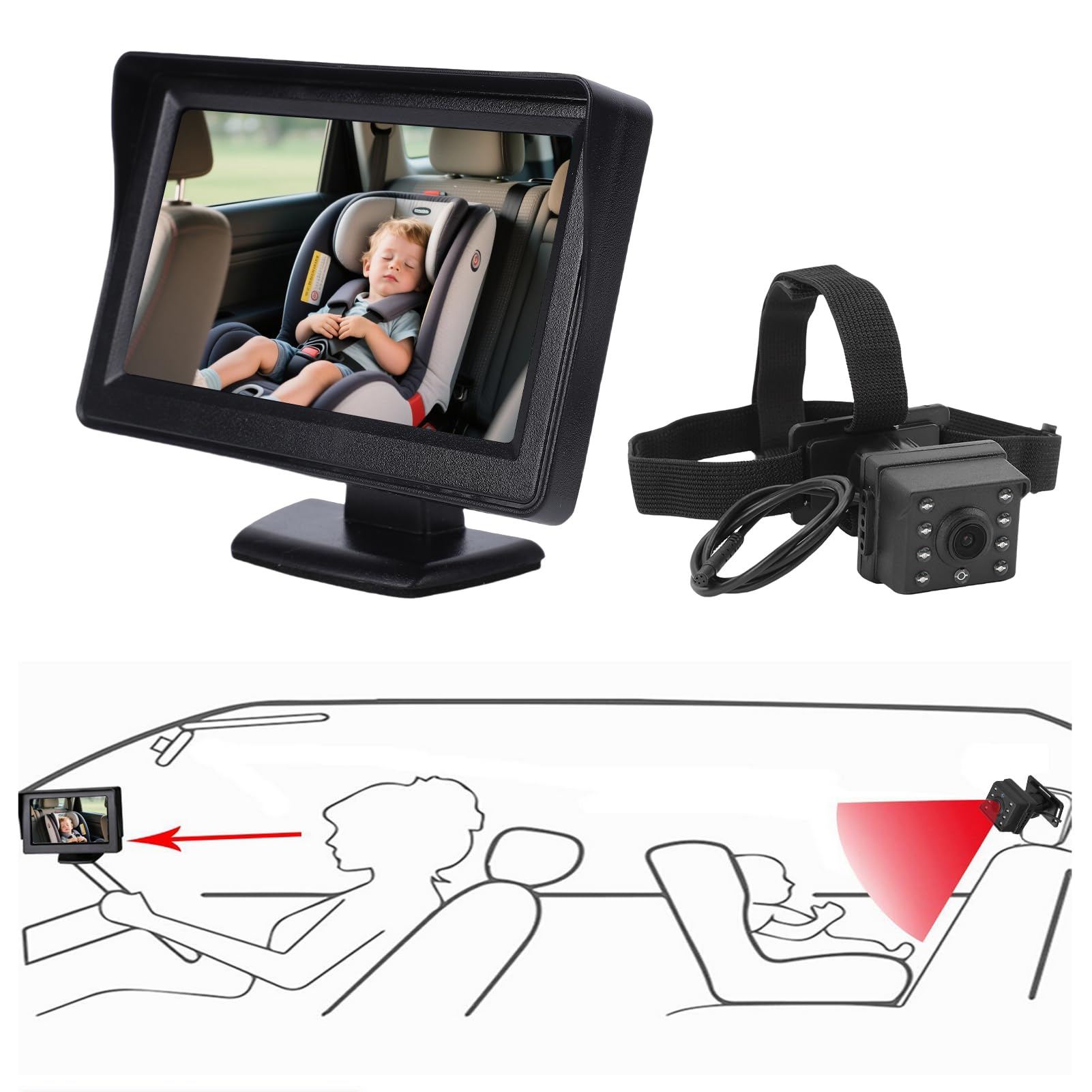 baby car camera, 4.3" monitor, 360° rotation, 150° viewing angle, 1080p rear facing rear seat camera with night vision (rear camera with 8