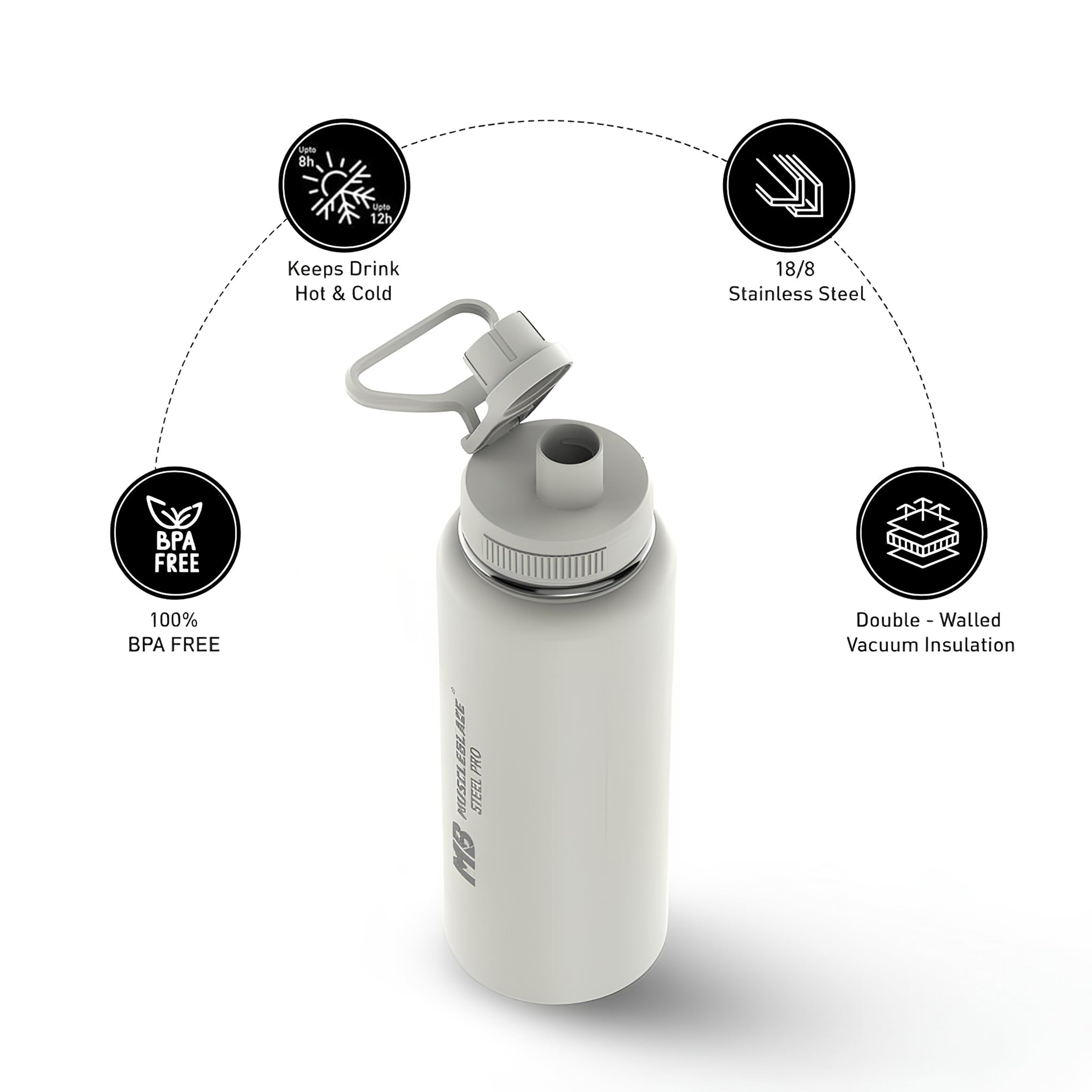 MuscleBlaze Stainless Steel Water Bottle - Keeps Drinks Cold/Hot -3 MuscleBlaze Stainless Steel Water Bottle - Keeps Drinks Cold/Hot -3