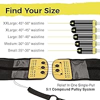 Vista 4 de Cinturón de soporte lumbar con sistema de polea compuesta, hecho de malla ligera y transpirable, alivio instantáneo para el dolor de espalda baja