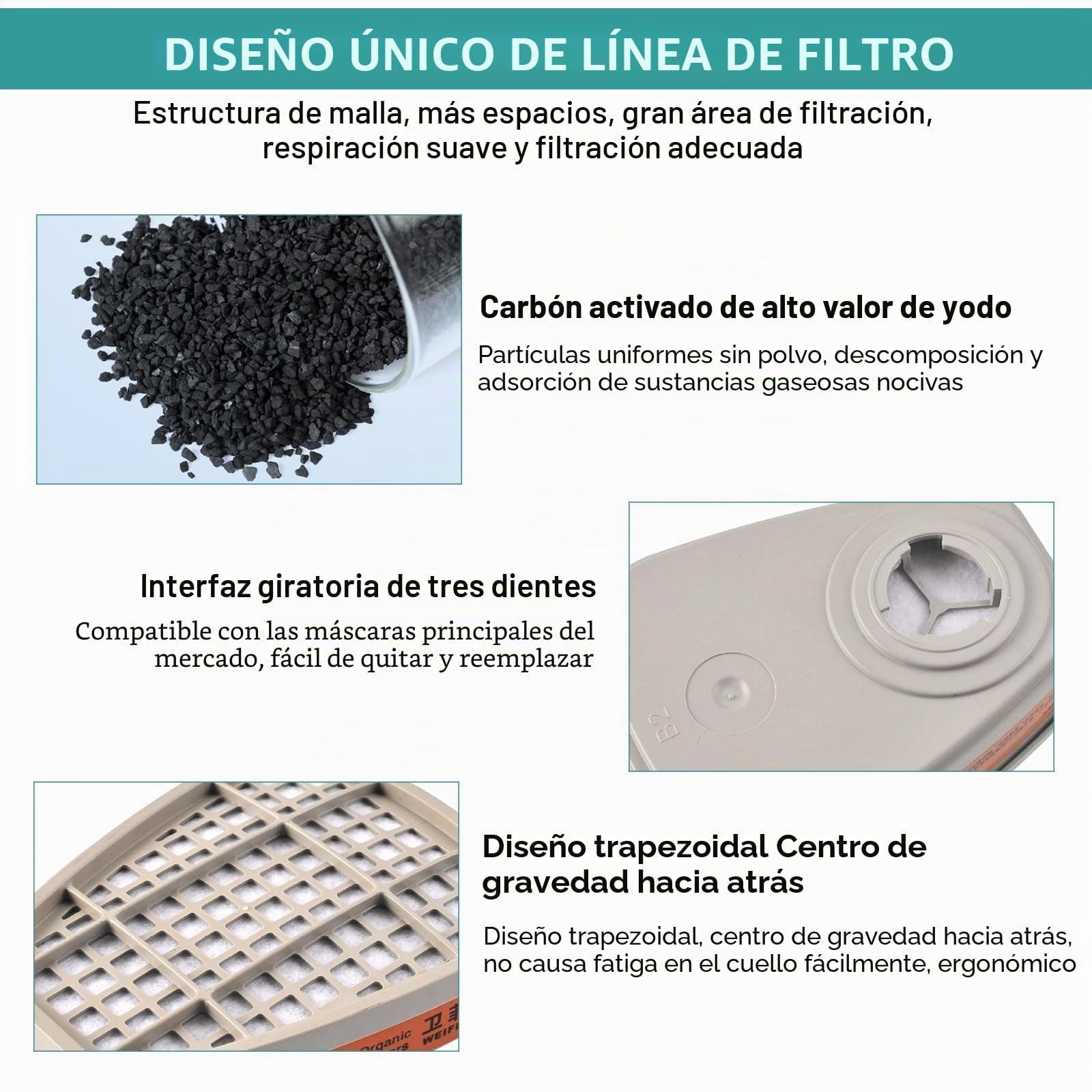 6001 Filtros de Protección Respiratoria, Filtros Algodón Particulado, Cartuchos y Filtros para Respirador Anti Polvo, Compatibles con 6100/6200 / 7501/7502 / 6502/6800 3M Filters