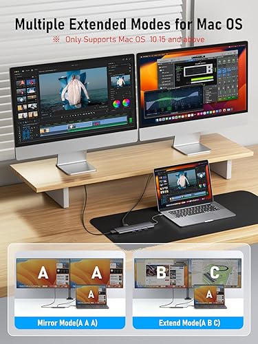 Miniatura 2 de Lemorele Estación de acoplamiento para MacBook de doble monitor de transporte multiflujo, 6 en 1 USB C estación de acoplamiento para laptop con HDMI