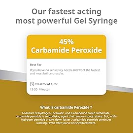 Opalescence 45% Syringes Teeth Whitening Gel - with PF - (12 Syringes) Refill Kit Carbamide Peroxide. Made by Ultradent, in Mint Flavor. Tooth Whitening 5359-6