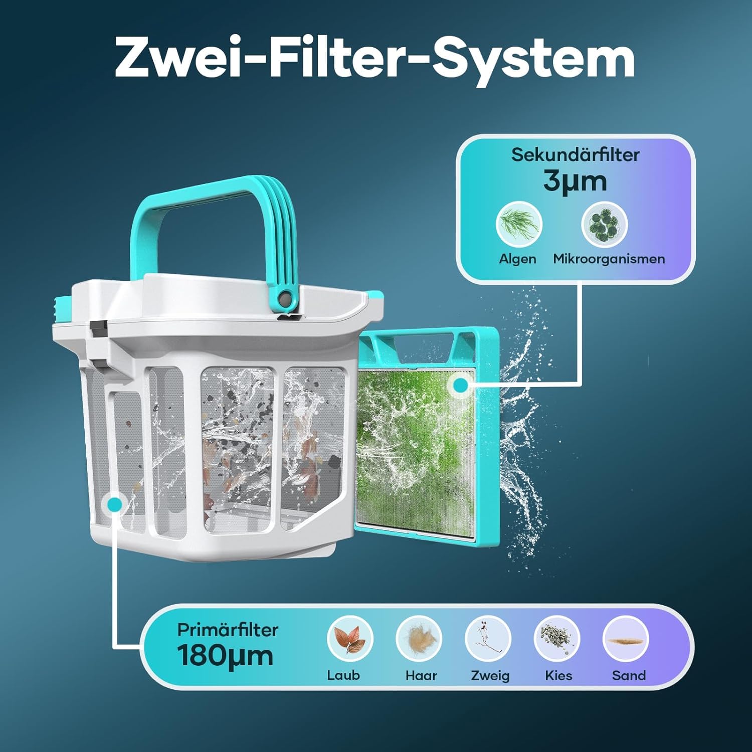 AIPER Scuba S1 Pro Poolroboter Boden und Wand mit Wasserlinienreinigung, Intelligenter Navigation, 180 Minuten Batterielaufzeit, Poolsauger Ideal für Eingelassene Pools bis zu 200㎡ (Generalüberholt)