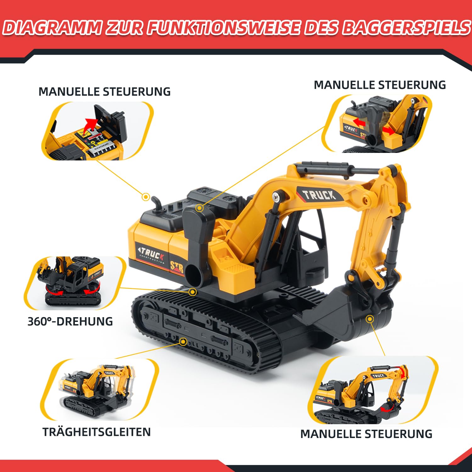 RC Sattelzug & Bagger Spielzeug, 1:24 6CH LKW mit Sound Licht Spray