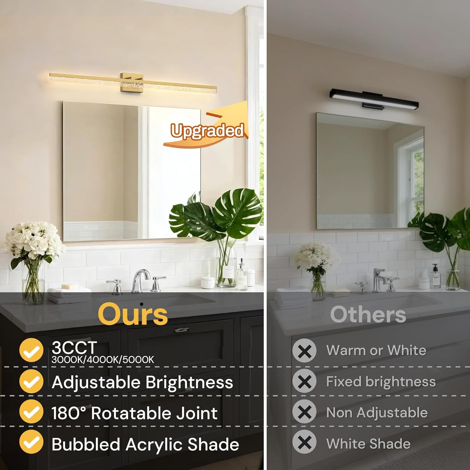L LOHAS LED 48-Inch Bathroom Vanity Light Bar Over Mirror, Gold Modern Bathroom Light Fixtures with Bubbled Acrylic Shade, 3CCT Adjustable LED Vanity Lights for Living Room Wall
