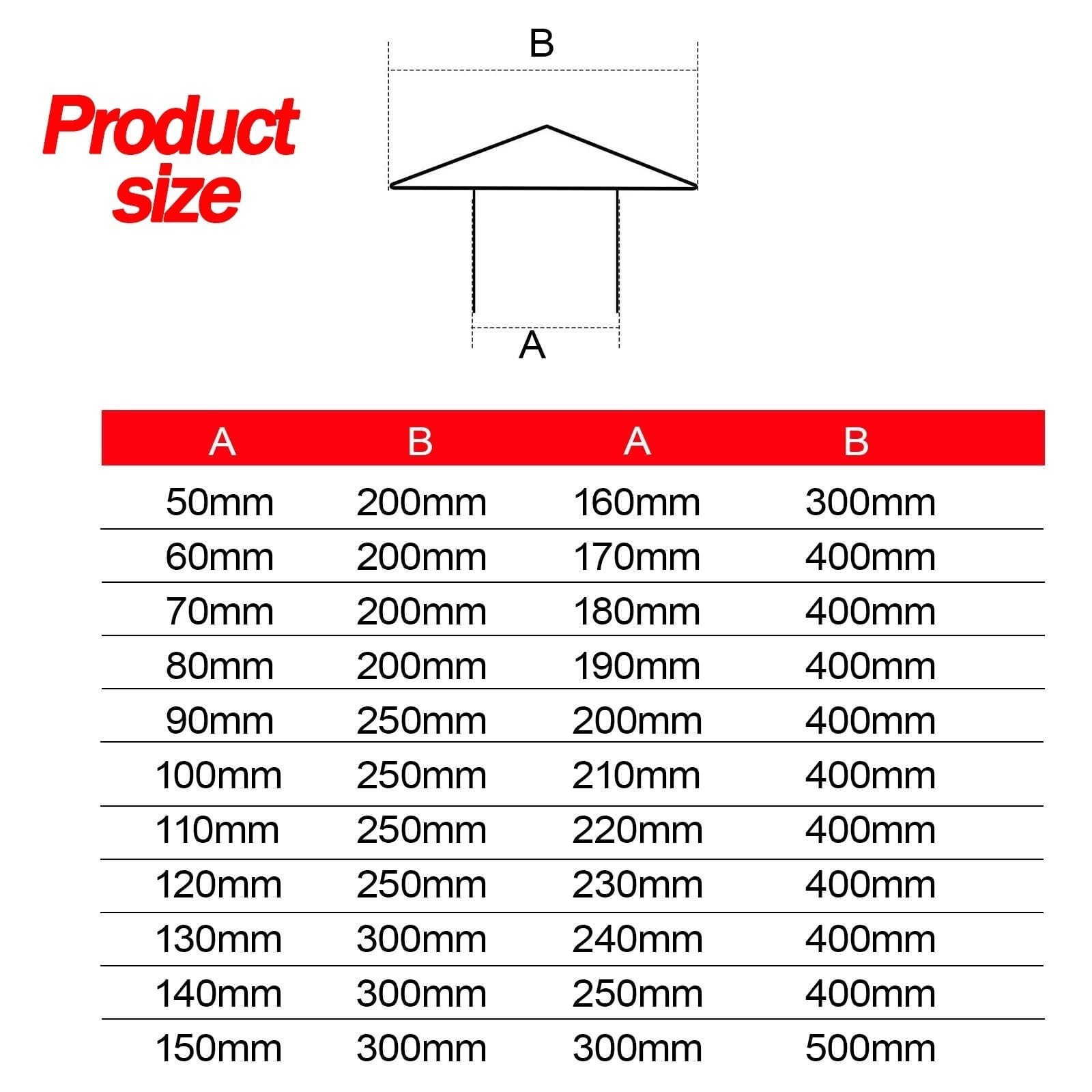 Edelstahl Schornsteinabdeckung - Wetterfeste Kaminhaube 90-240mm