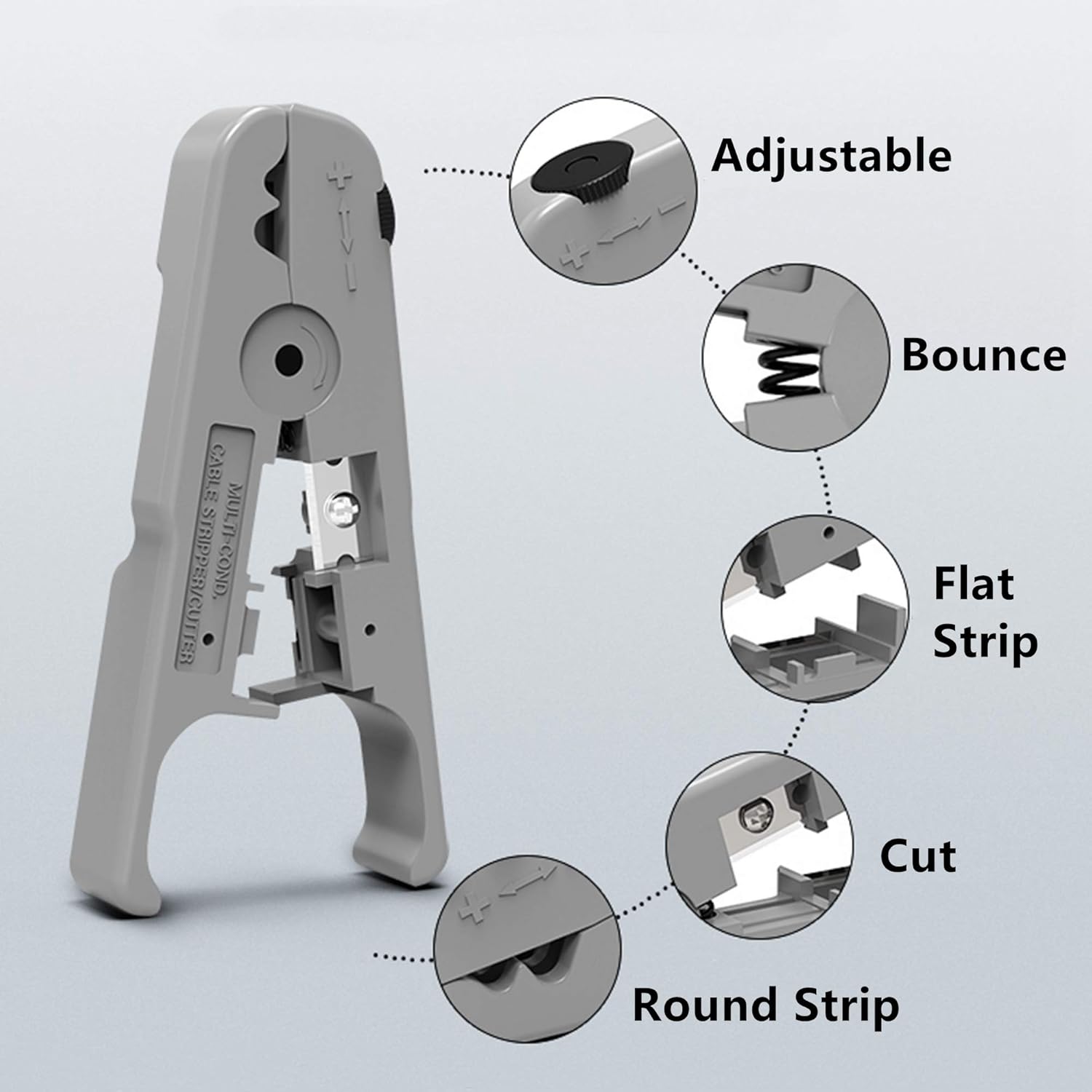 Yankok [S501B Cable Stripping and Cutting Tool] Gray with Adjustable Blade Depth For UTP, FTP, STP, CAT5/5e CAT6/6a Ethernet, RG59/6/7/11 Coax Cables, Date Telephone Round and Flat Wires Strip Cut