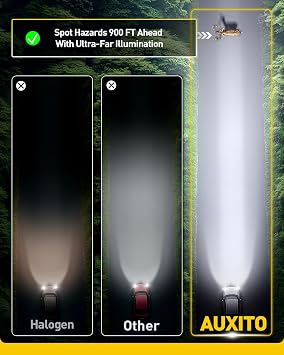AUXITO H4 9003 Bulbs, 900% Brighter HB2 Light Bulbs, Plug N Play, Long Lifespan, No Flicker, 99% Compatibility, 2PCS