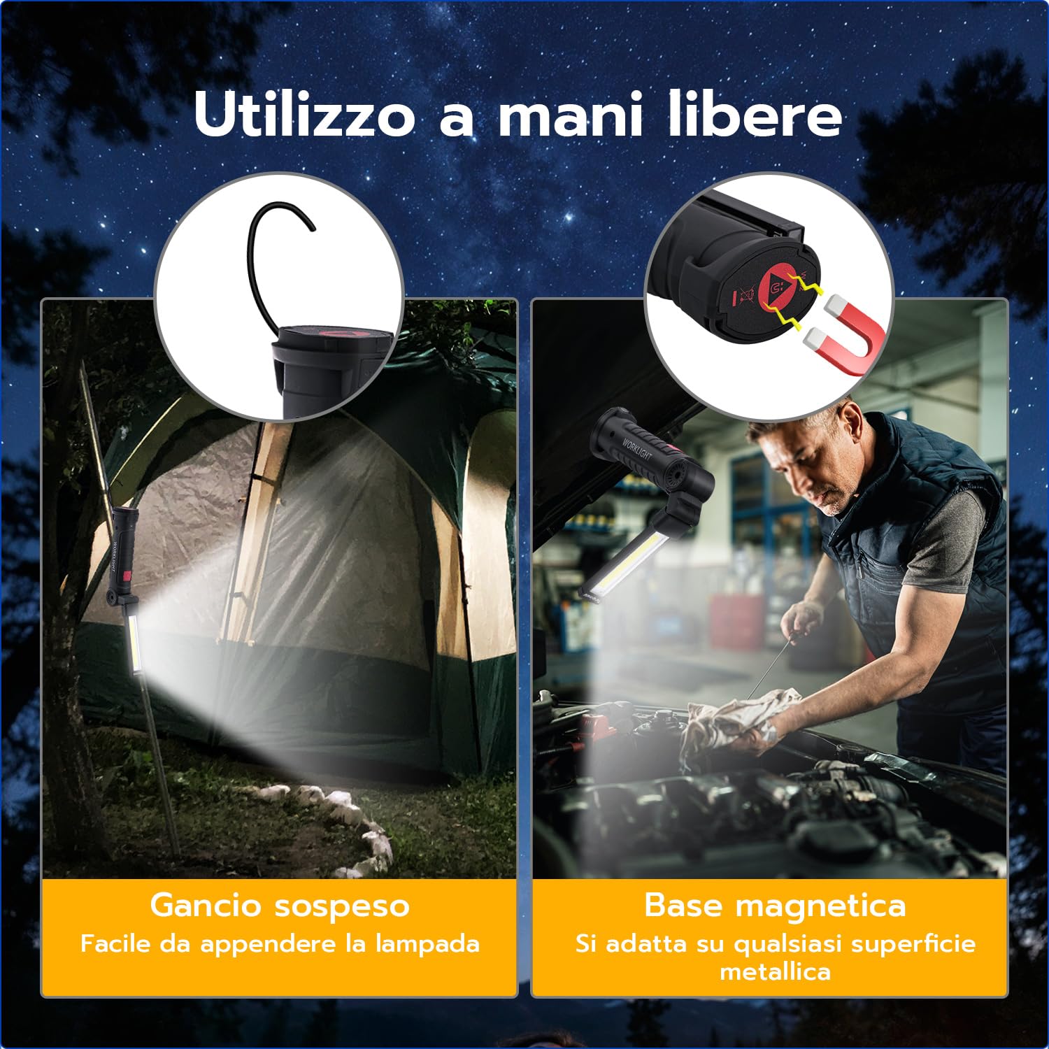 Wigearss 2 Pezzi Torcia Magnetica Ricaricabile USB Lampada da Lavoro Officina Luce LED COB Portatile