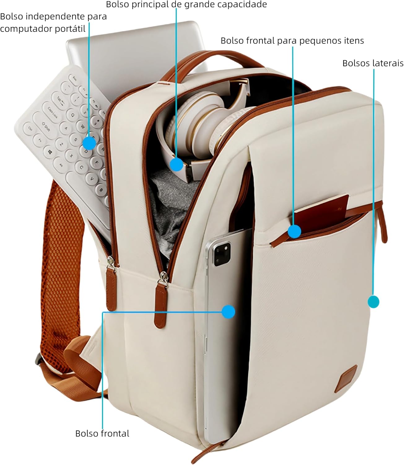 Mochila de Viagem Feminina Com Grande Capacidade Nylon Impermeável,Para 14-15,6 Polegadas Notebook e Negócio Escolar,Com Interface de Carregamento USB Multifuncional