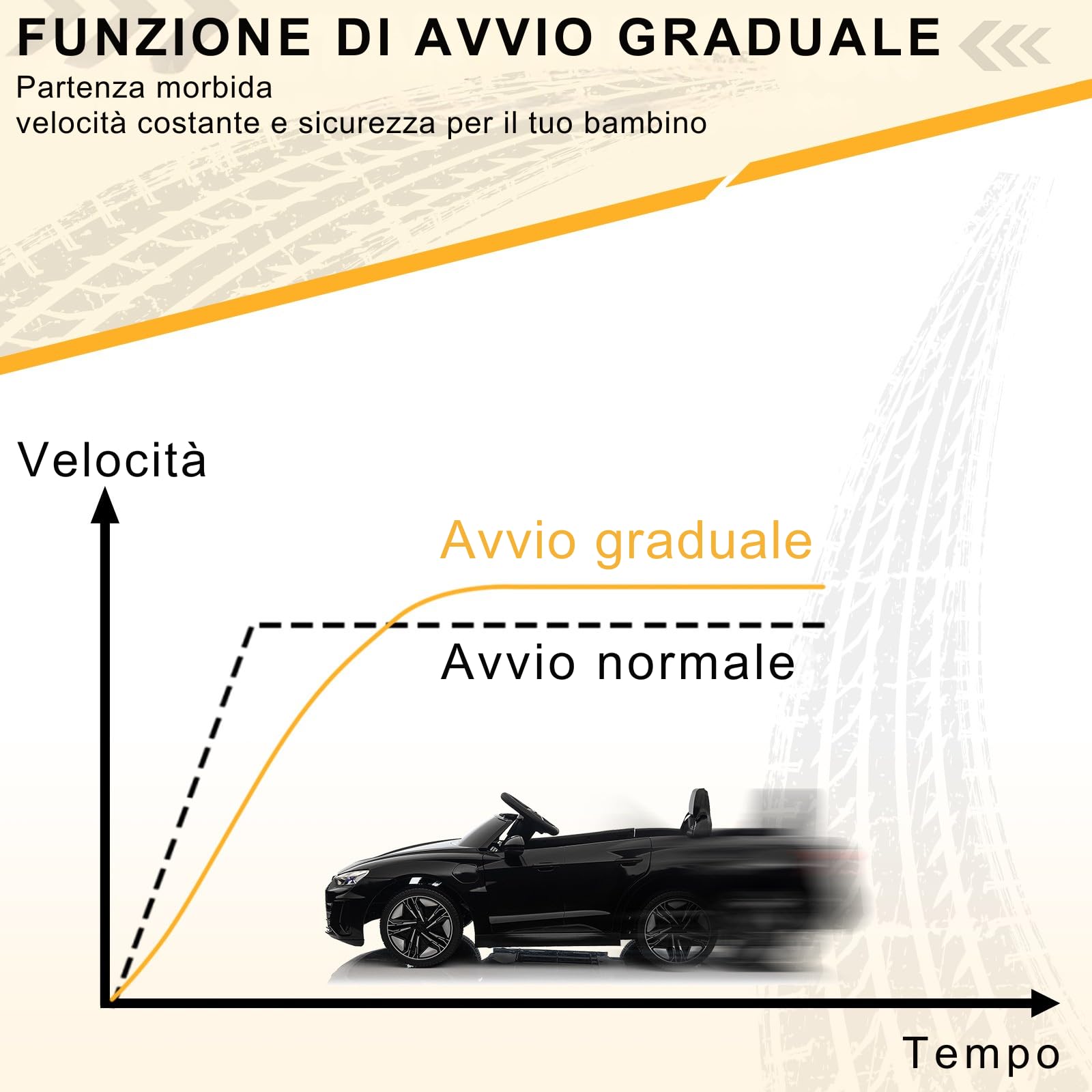 LEADZM Mcchina Elettrica Per Bambini AUDI RS E-tron 12V con Doppi Motori, 3-5km/h Auto Elettrica per Bambini 3-5 Anni, MP3, Sospensioni, Telecomando (Nero)