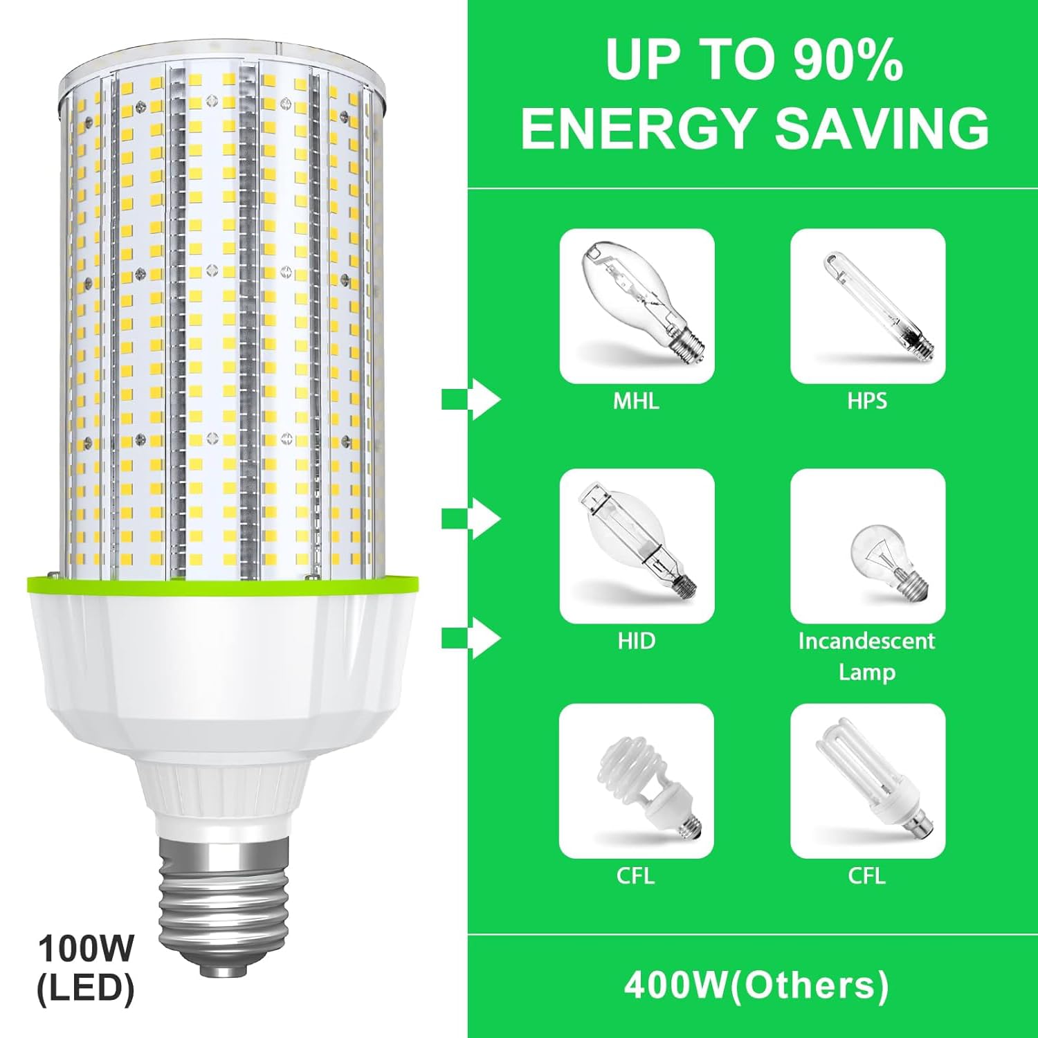 12 Pack 480V 100W LED Corn Light Bulb ETL Listed 15 500LM LED Cob Corn Bulb E39 Base — view 6