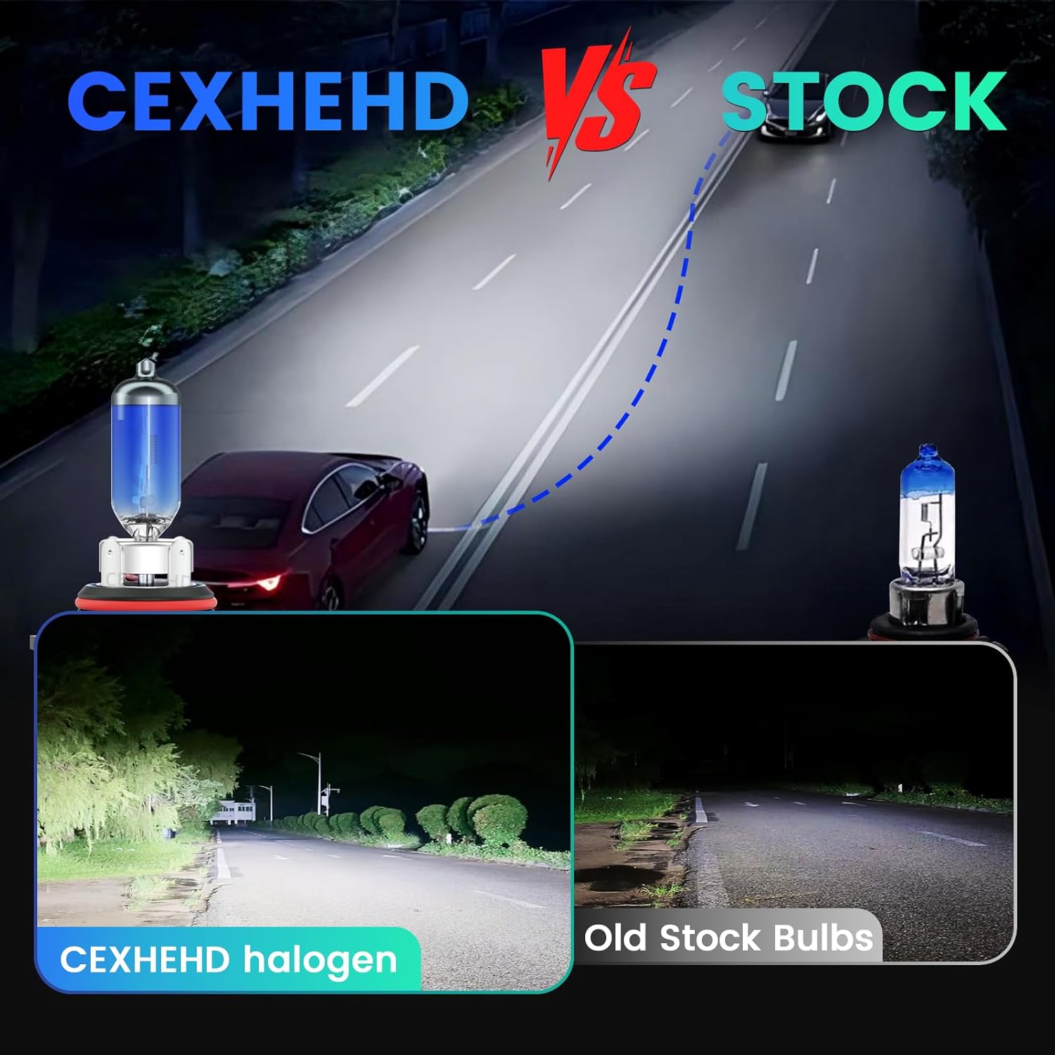 Grand Cherokee Halogen Headlights for 2011-2016 Jeep Grand Cherokee Halogen, 4pcs Super Bright 5000K White High & Low Beam Headlight Blubs Package