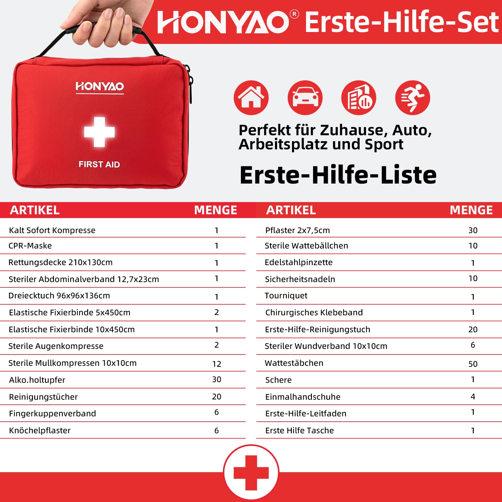 HONYAO Erste Hilfe Set 222 Teile, Komplettes Erste Hilfe Tasche für Zuhause Arbeitsplatz Kinder Outdoor Reise Camping Wandern, Sport First Aid Kit, Rot