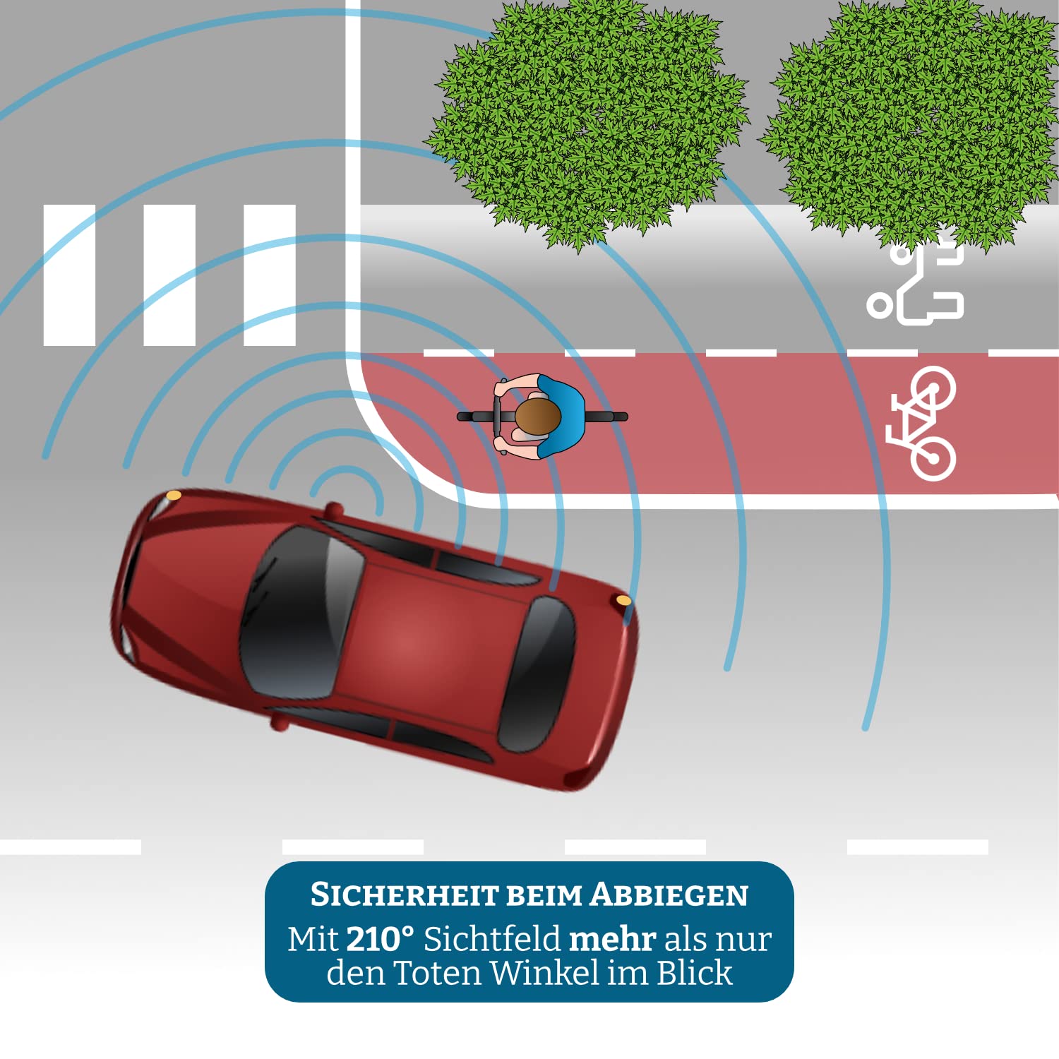 210° Toter Winkel Kamera System mit 7“ TFT Monitor für LKW Wohnmobil Transporter Bus 12V 24V IP69K