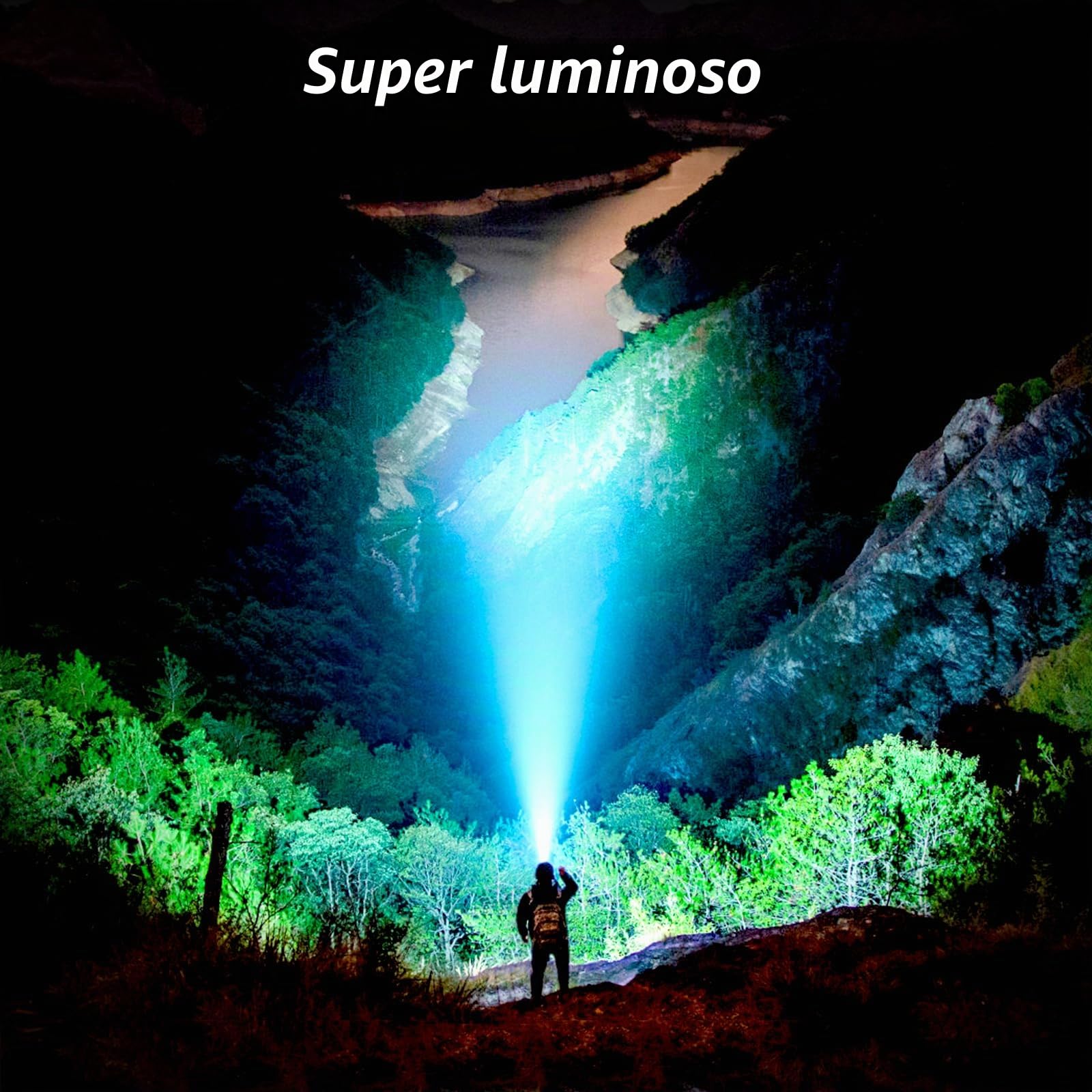 Blukar Torcia Frontale LED, Super Luminosa 2000 Lumen Lampada Frontale Ricaricabile con Sensore Movimento,8 Modalità di Illuminazione, Impermeabile Torcia da Testa per Campeggio/Pesca/Trekking