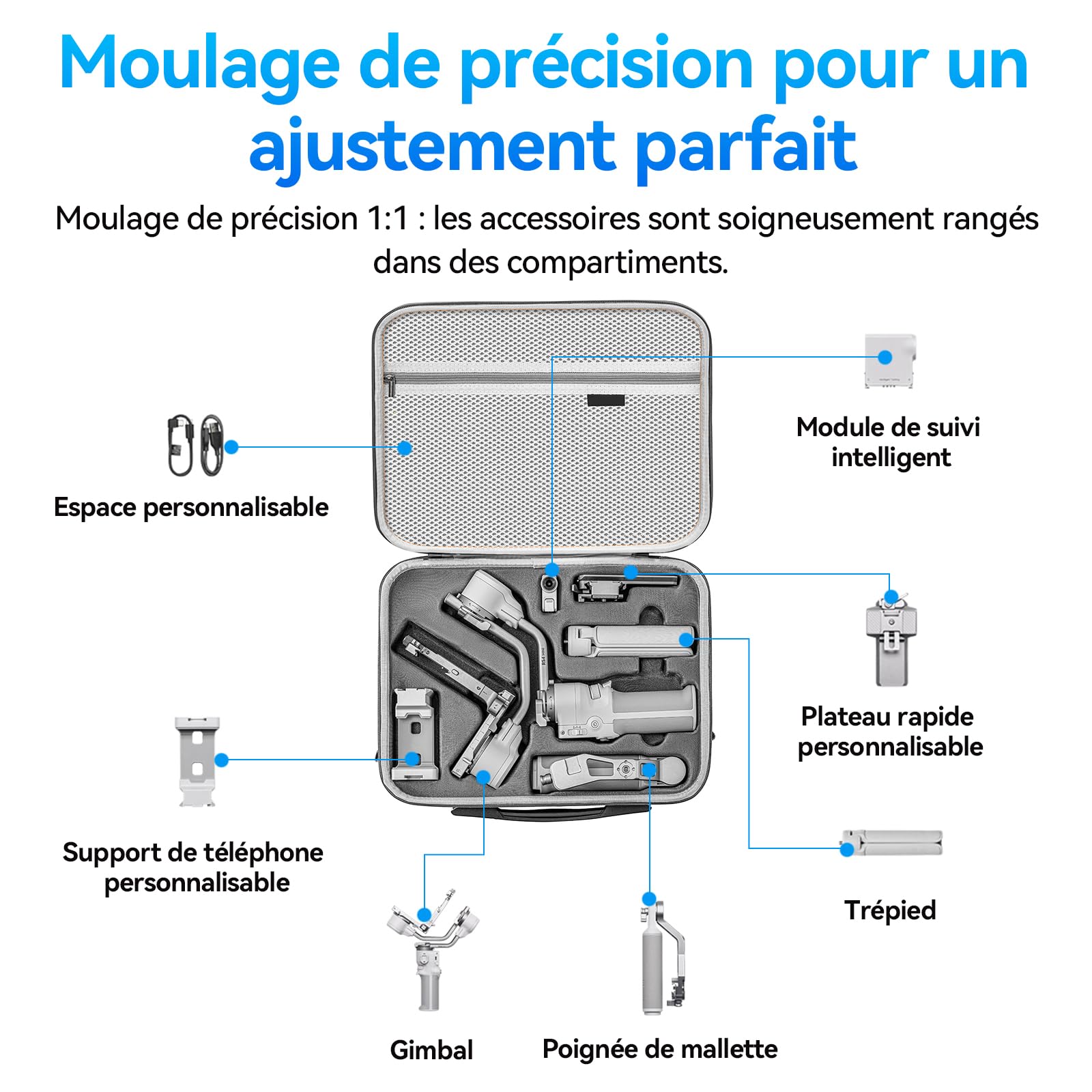 DJI RS 4 Mini sac à bandoulière portable, étui rigide de voyage, résistant à l'eau et aux chocs, étui portable en cuir PU, convient pour les prises de vue en extérieur, accessoires DJI RS4 Mini