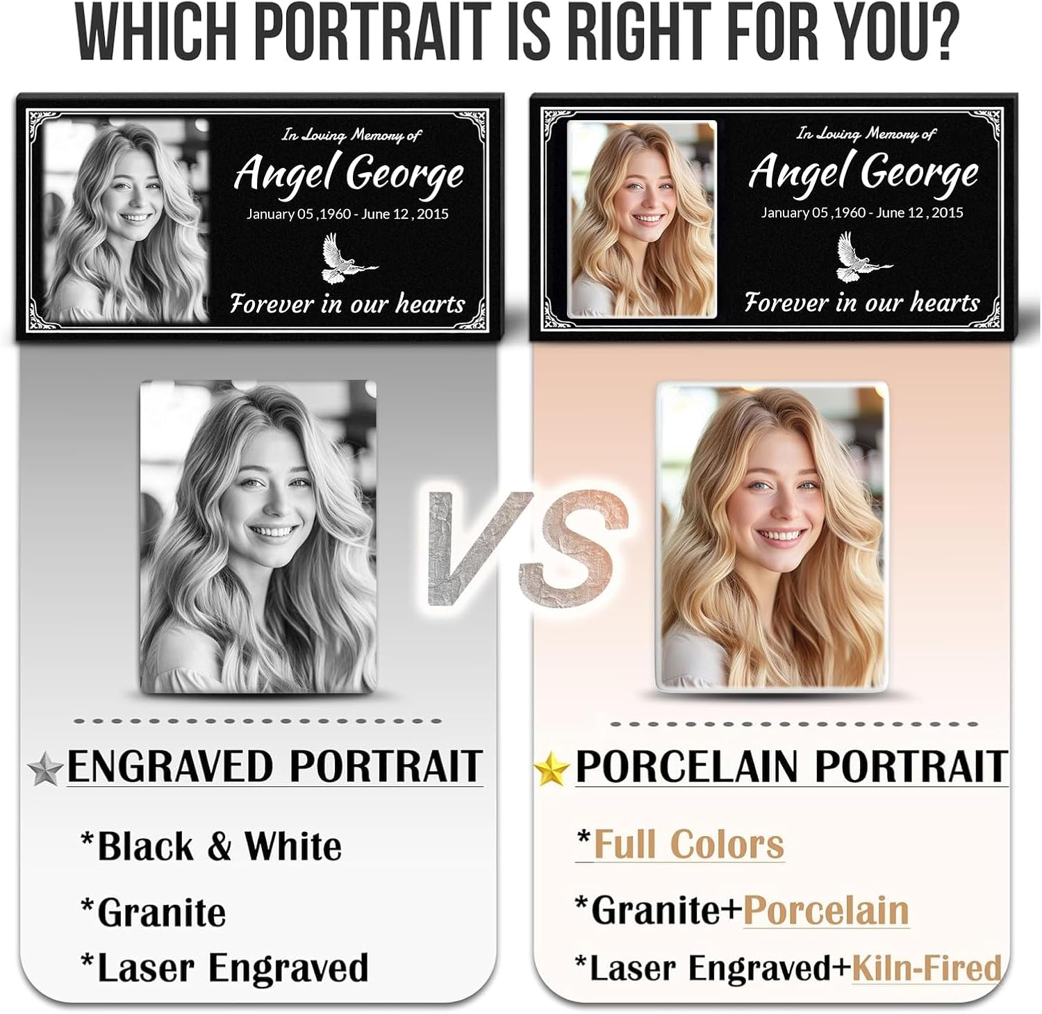 MDFUGEG Personalized Headstones for Grave with Porcelain Photo, Garden Memorial plaque for Outdoors,Grave Markers for Cemetery for Humans for Loved Ones Lost (style3)