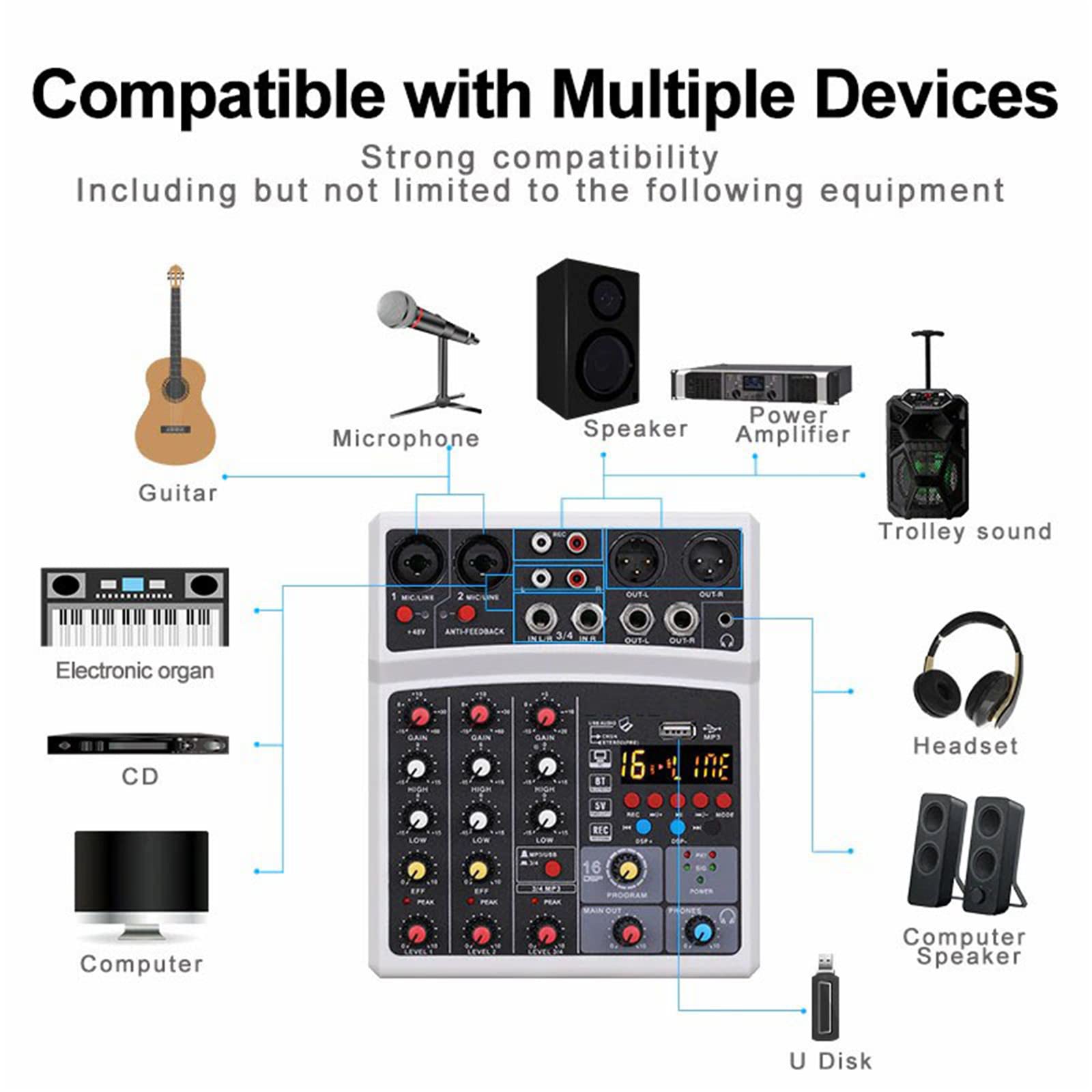 Amazon.co.jp: プロフェッショナル ミキサー 4 チャンネル オーディオ