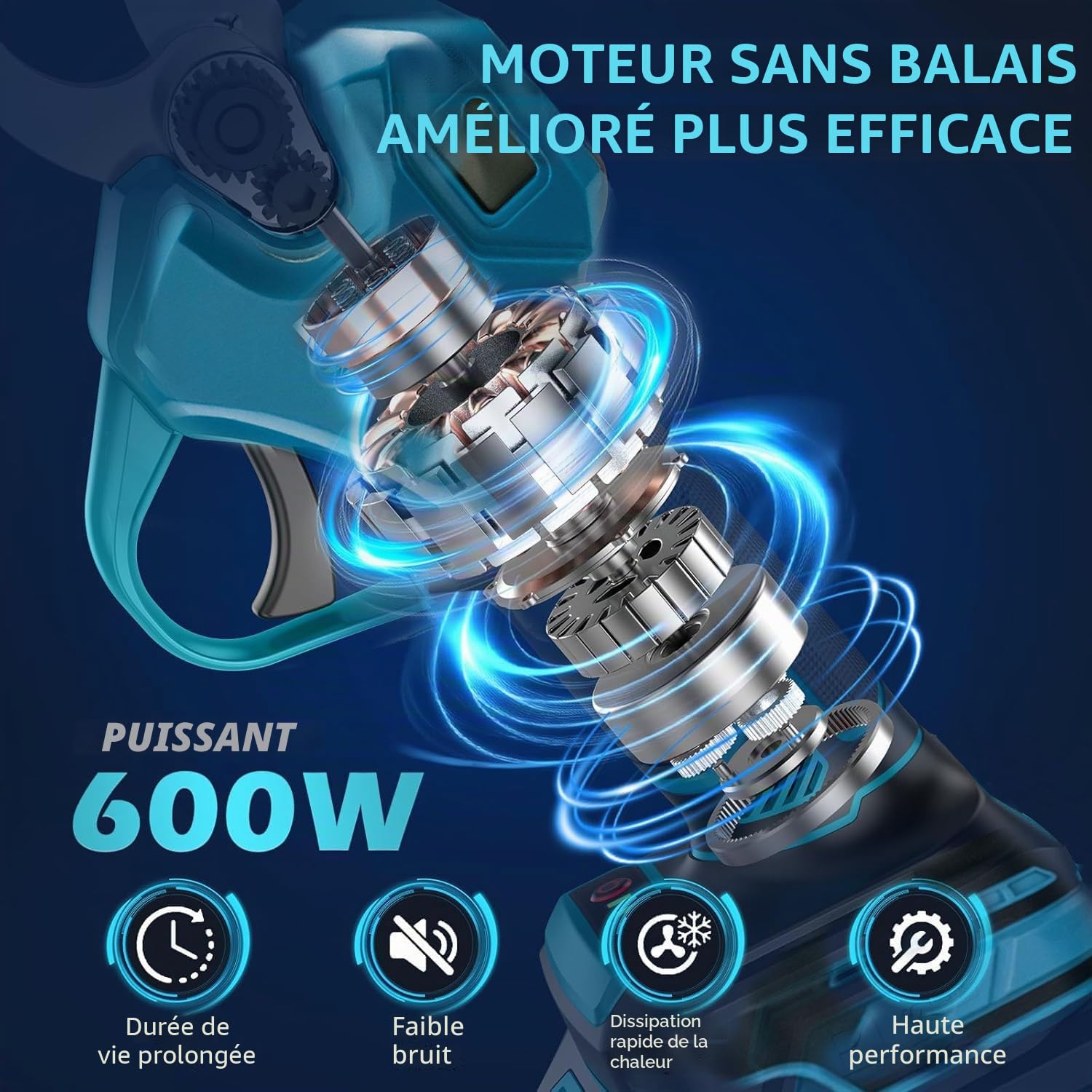 Sécateur Électrique sans Fil 40mm Secateur Electrique, Sécateur électrique avec Écran avec 2 Batteries de 2.0Ah pour la taille, Coupe Branche Electrique pour Jardin/Arbres/Fleurs