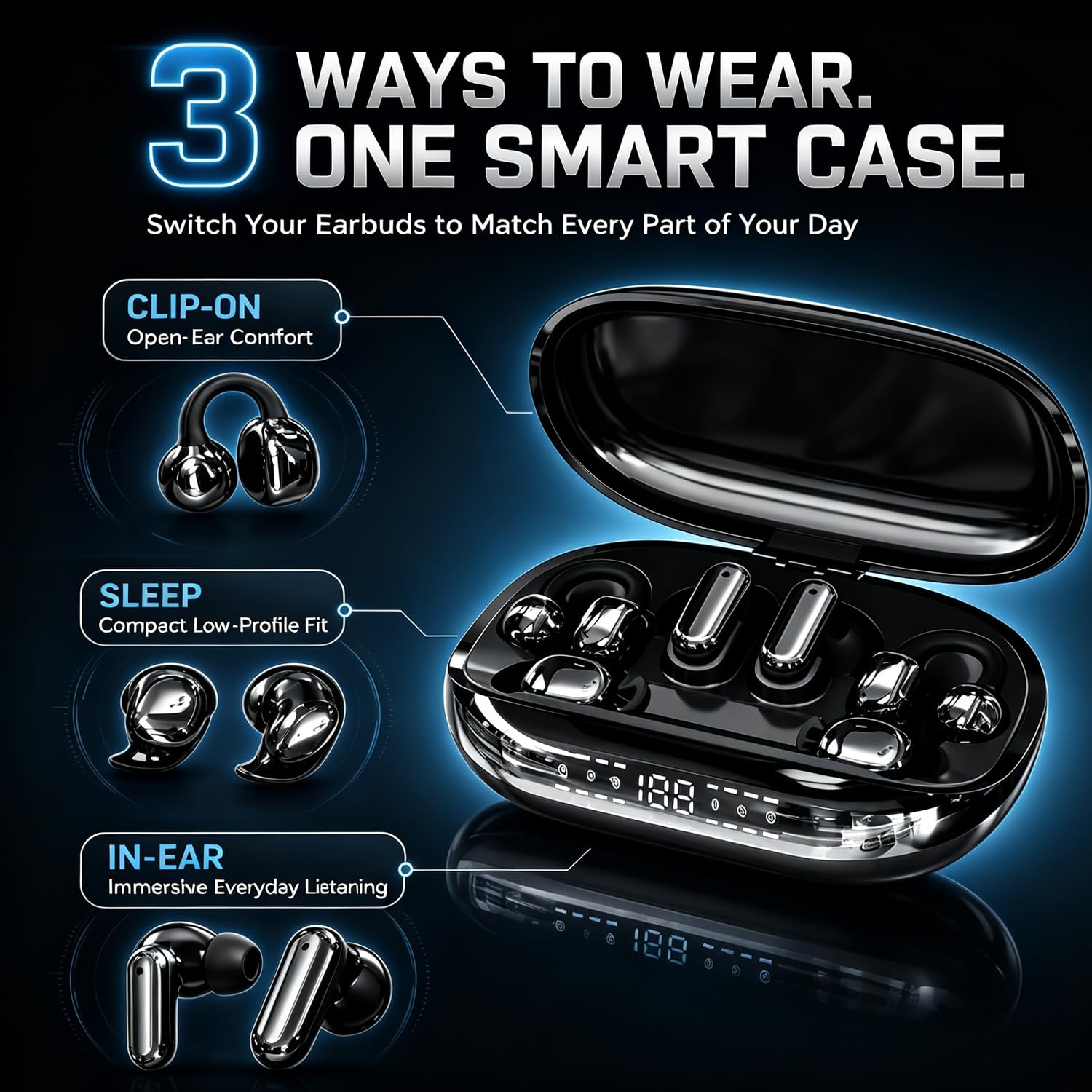 Auricolari wireless Bluetooth 6 in 1, con clip intercambiabili, auricolari in-ear e sleep con custodia di ricarica ricaricabile, controllo APP EQ, display digitale LED, cuffie a bassa latenza per