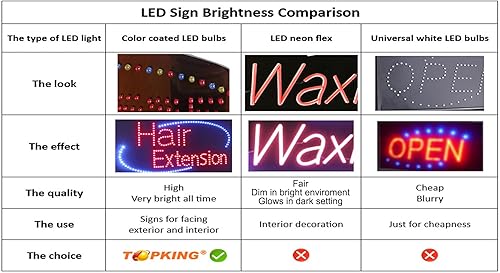 Miniatura 9 de Cartel de comida china, 24"x12", 23.6x11.8 in, TOPKING, Señalización, LED, brillante, abierto, letrero, exhibición, gran apertura, regalo