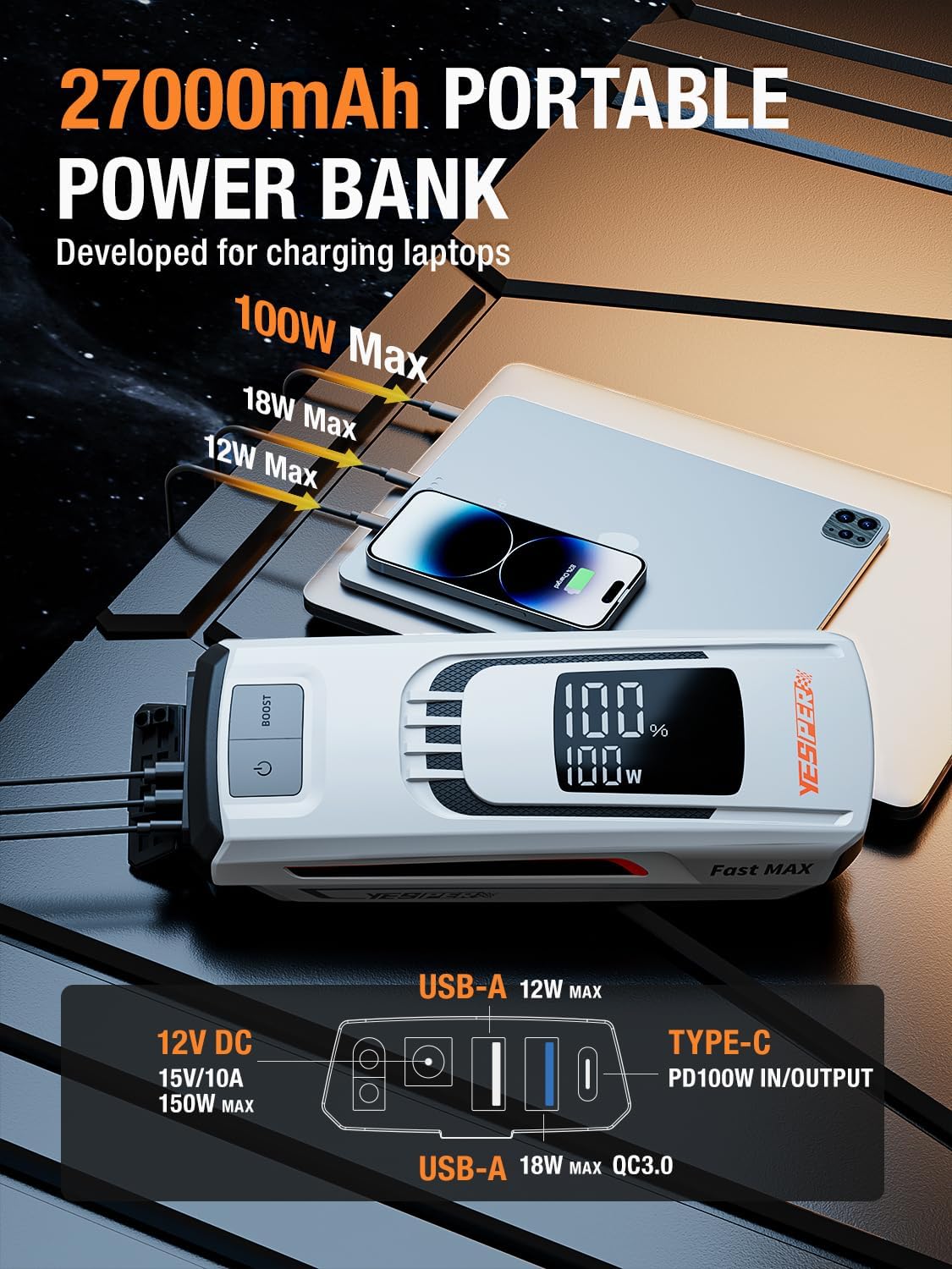 YESPER 12V/24V Car Jump Starter, 6000A Peak 5.1 lbs Portable Jump Starter Battery Pack and YESPER Boost Jump Starter Battery Pack 4120A