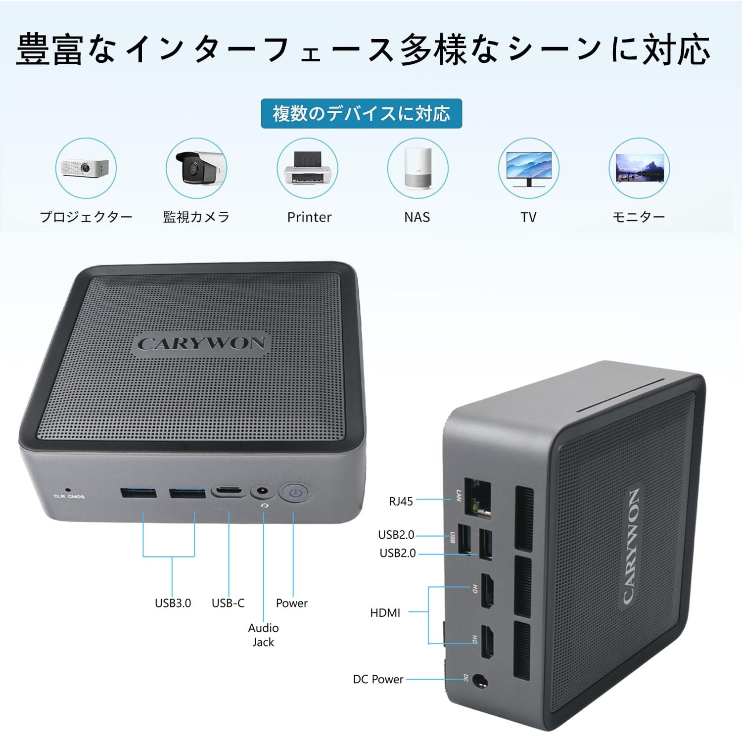 Amazon.co.jp: ミニPC AMD Ryzen7 5825U 8コア16スレッド（最大4.4GHz