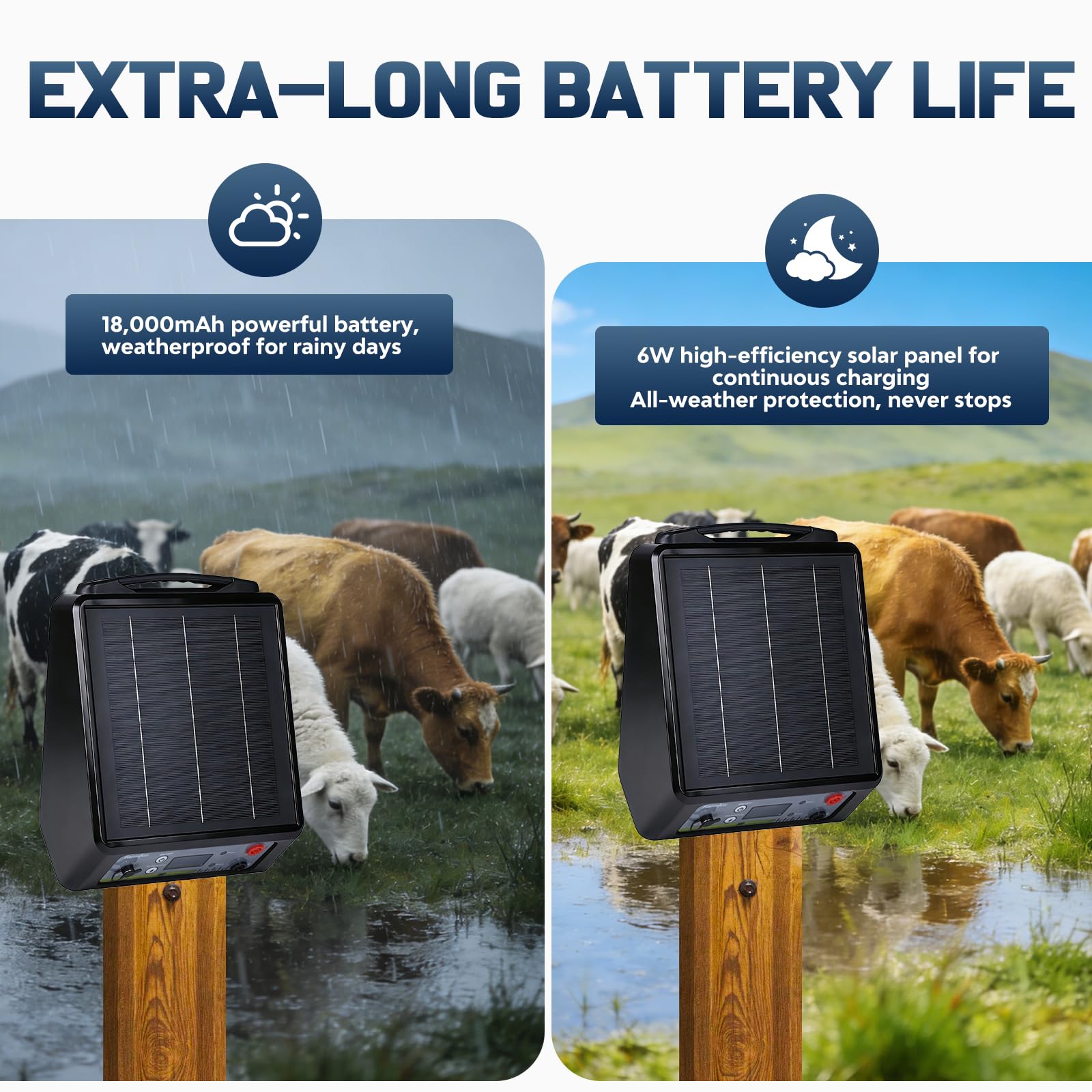 32KM Recinzione elettrica con batteria, 6-12 kV Pastore elettrico Controller per cavalli, 2 J Recinzione elettrica per allevamento di animali da pastore, per fattoria, pascolo, giardino (nero)