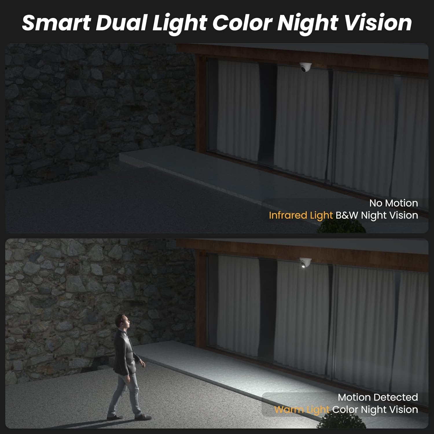 Smart Dual Light Color Night Vision