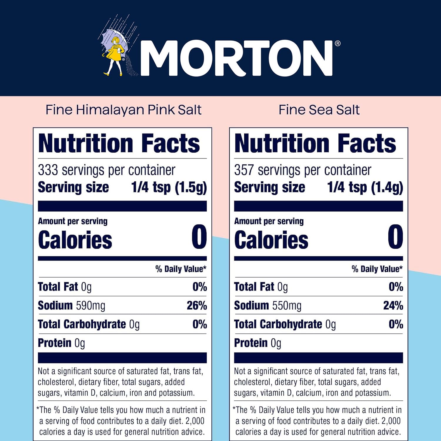 Morton Juego de coctelera - Sal marina fina (17.5 onzas) y sal rosa del Himalaya fina (17.5 onzas), totalmente natural, ideal para hornear, mezclar y cocinar, paquete de 2