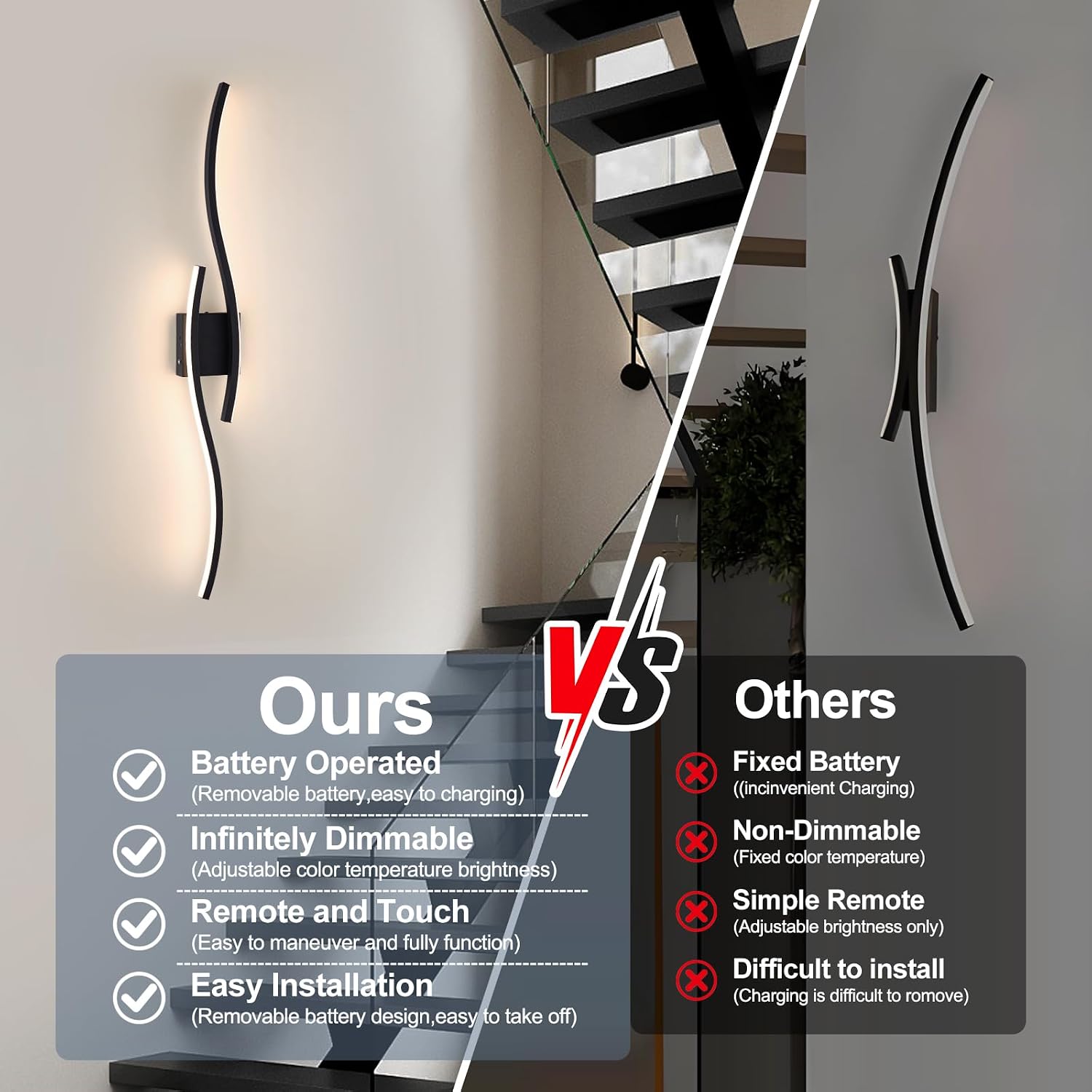 Modern LED Wall Sconce Set of Two, Dimmable Battery Powered Wall Sconces, 3000K-6500K Wireless Wall Light, Rechargeable Wall Lamp Indoor not Hardwired for Room Bedroom Corridor, 39.3in(Black)
