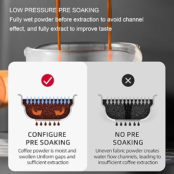 20 Bar Coffee Machine, Powerful 1050W Motor, Precise PID Temperature Control, Easy to Design, Compact and Ideal for Home/Office Use, Rapid Cold Brew, Coffee (UK Plug)