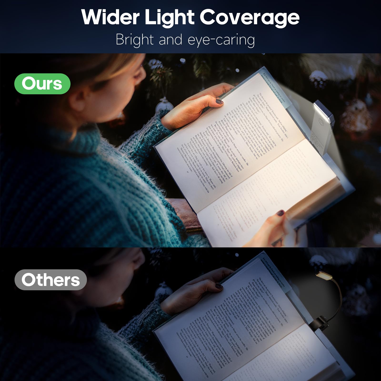 Leselicht, Buchlicht zum Lesen im Bett, über USB wiederaufladbar, LED-Leselicht, Clip-on LED-Leselampe mit 3 bernsteinfarbenen Farben und 5 Helligkeiten, dimmbar, für Buchliebhaber, Kinder, Weiß