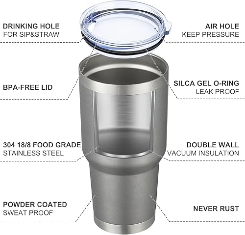 Miniatura 4 de Meway vaso para café de 30onzas