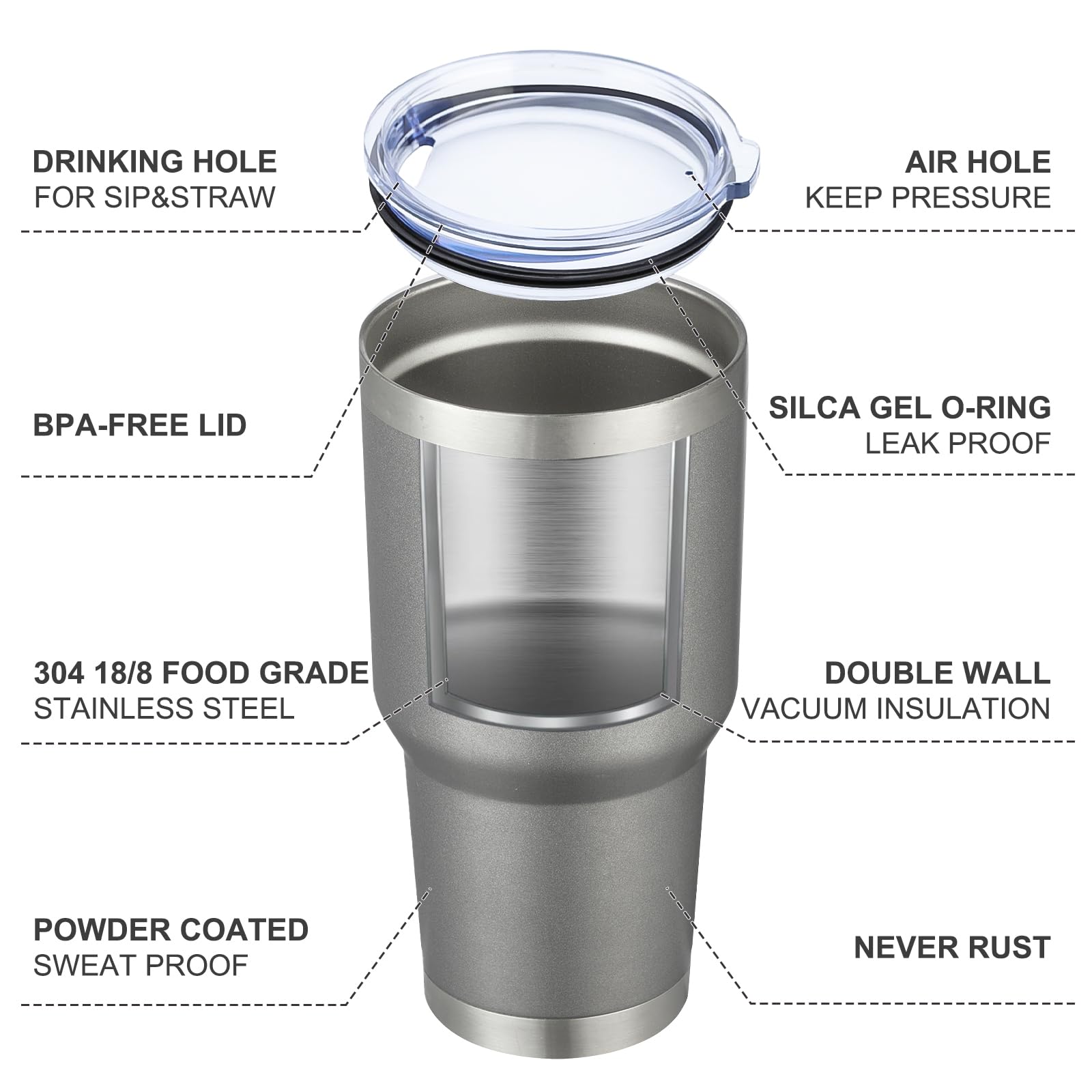 MEWAY Taza de café de 30 onzas