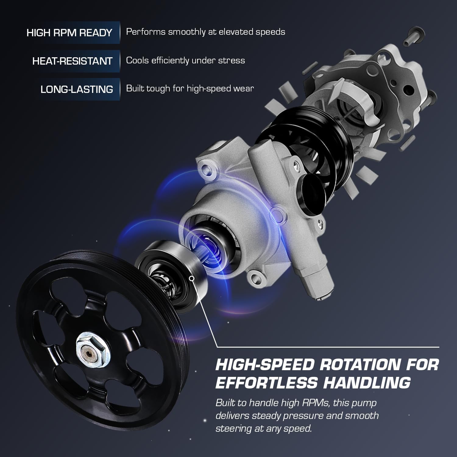 Power Steering Pump, with Pulley, Compatible with Honda CR-V 2002 2005-2011, Accord 2006-2007, Element 2006-2011 & Acura RDX 2007-2012, TSX 2006-2008, RSX 2002-2006, 2.0L 2.3L 2.4L 56110-PNB-A01