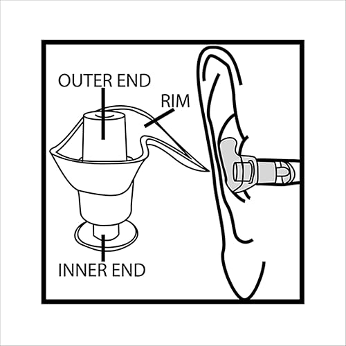 Miniatura 4 de TYR tapones para oídos de silicona moldeados.